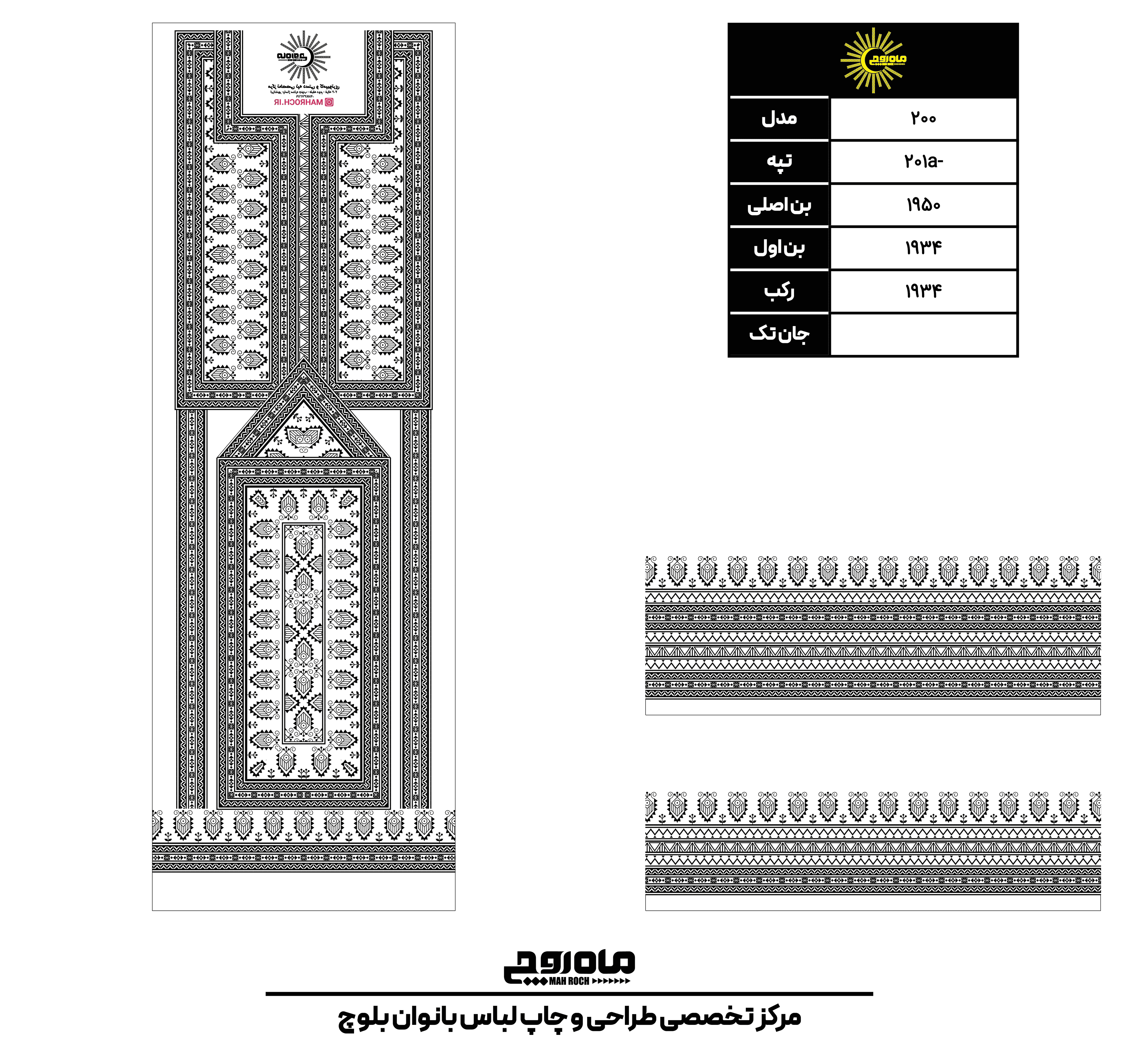 کد 201