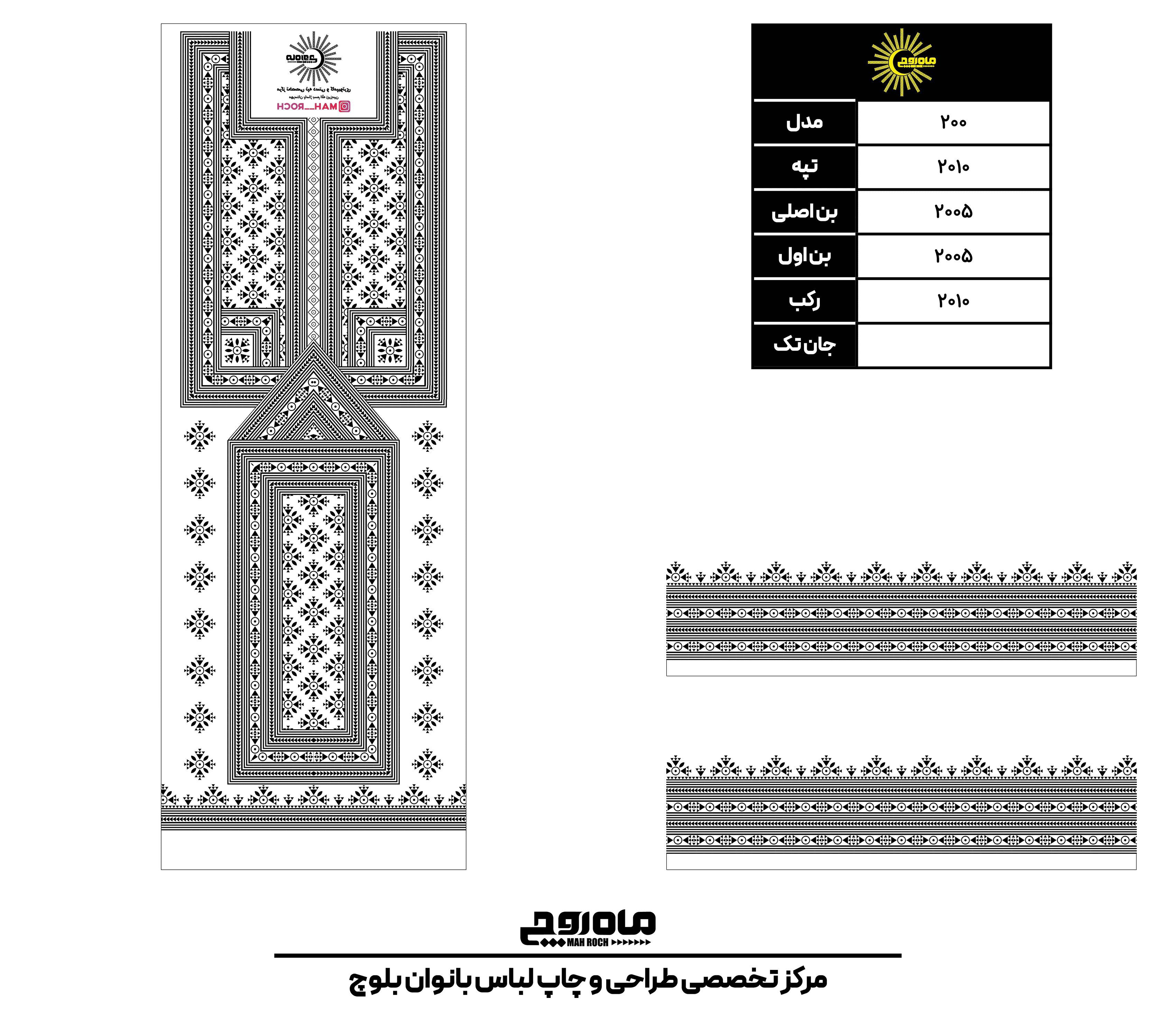 کد 2010