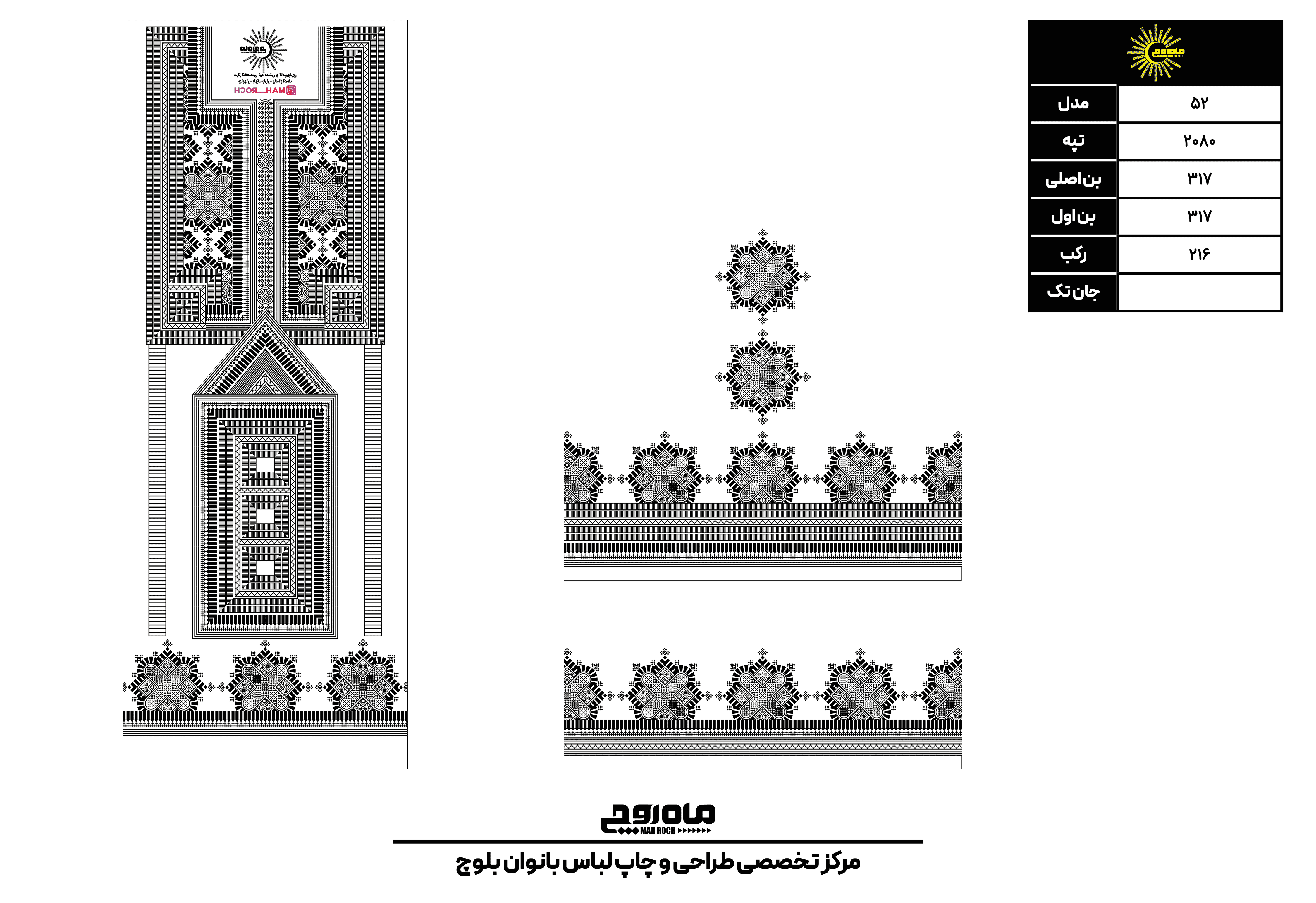 کد 2080