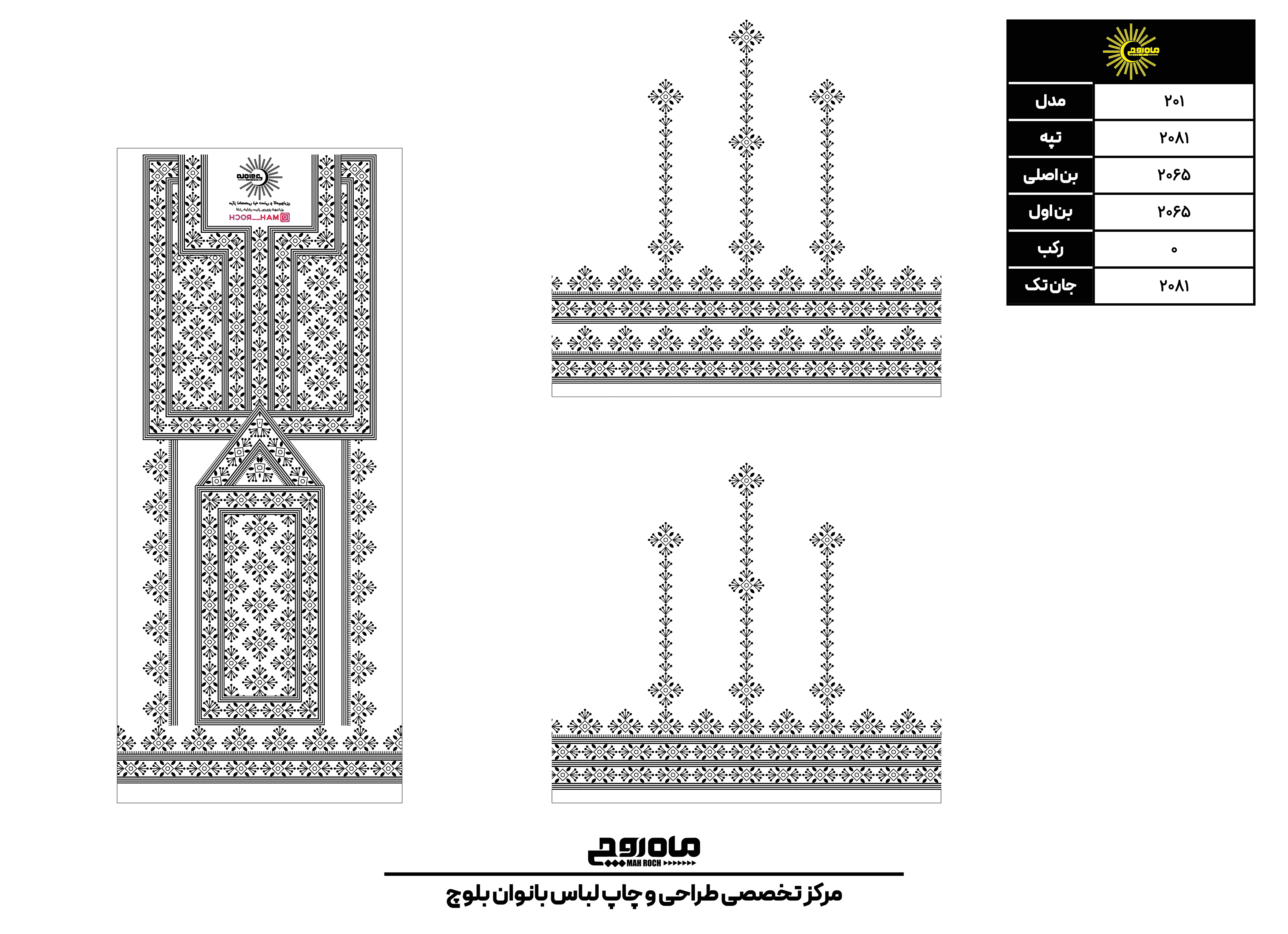 کد 2081