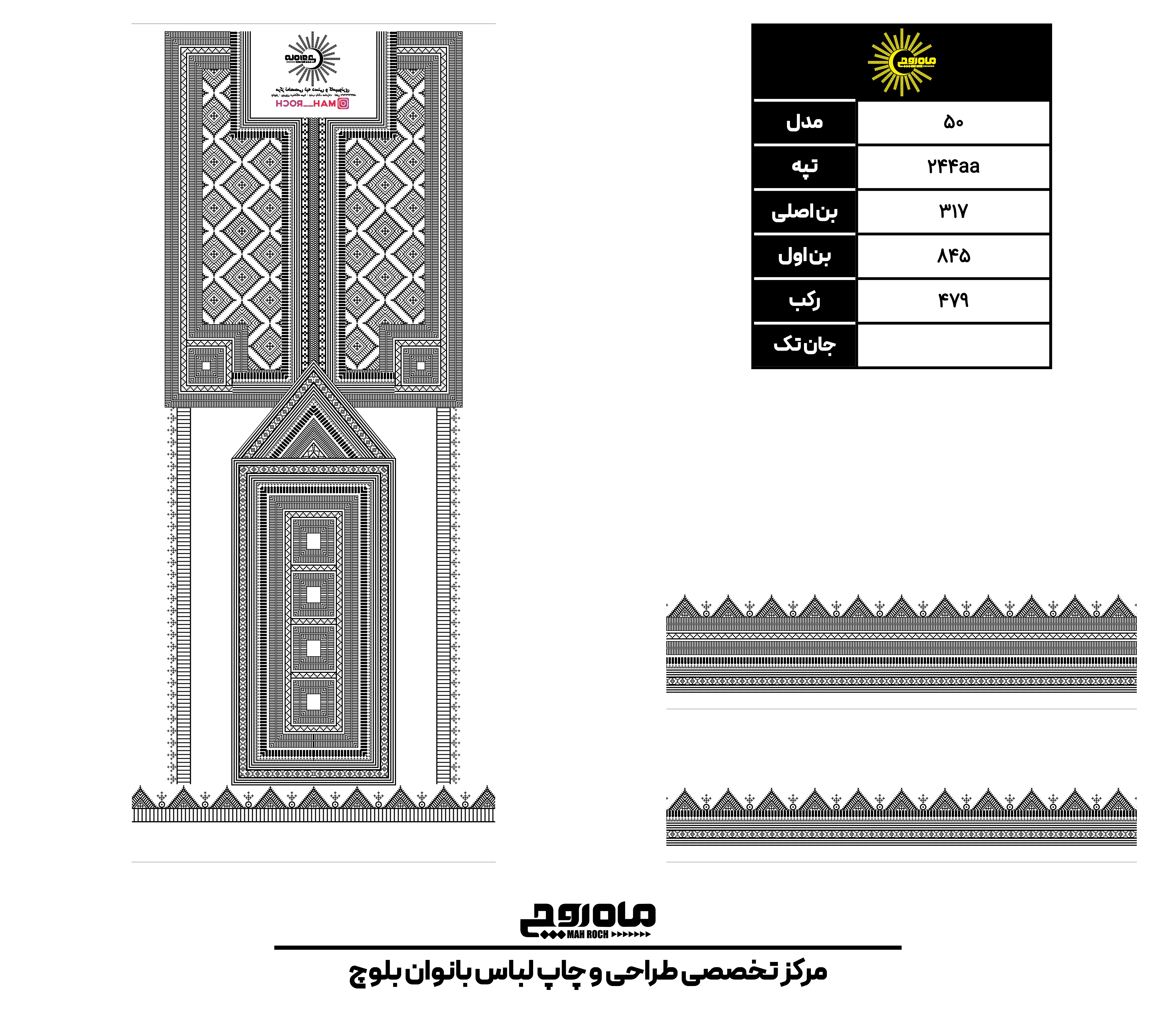 کد 244