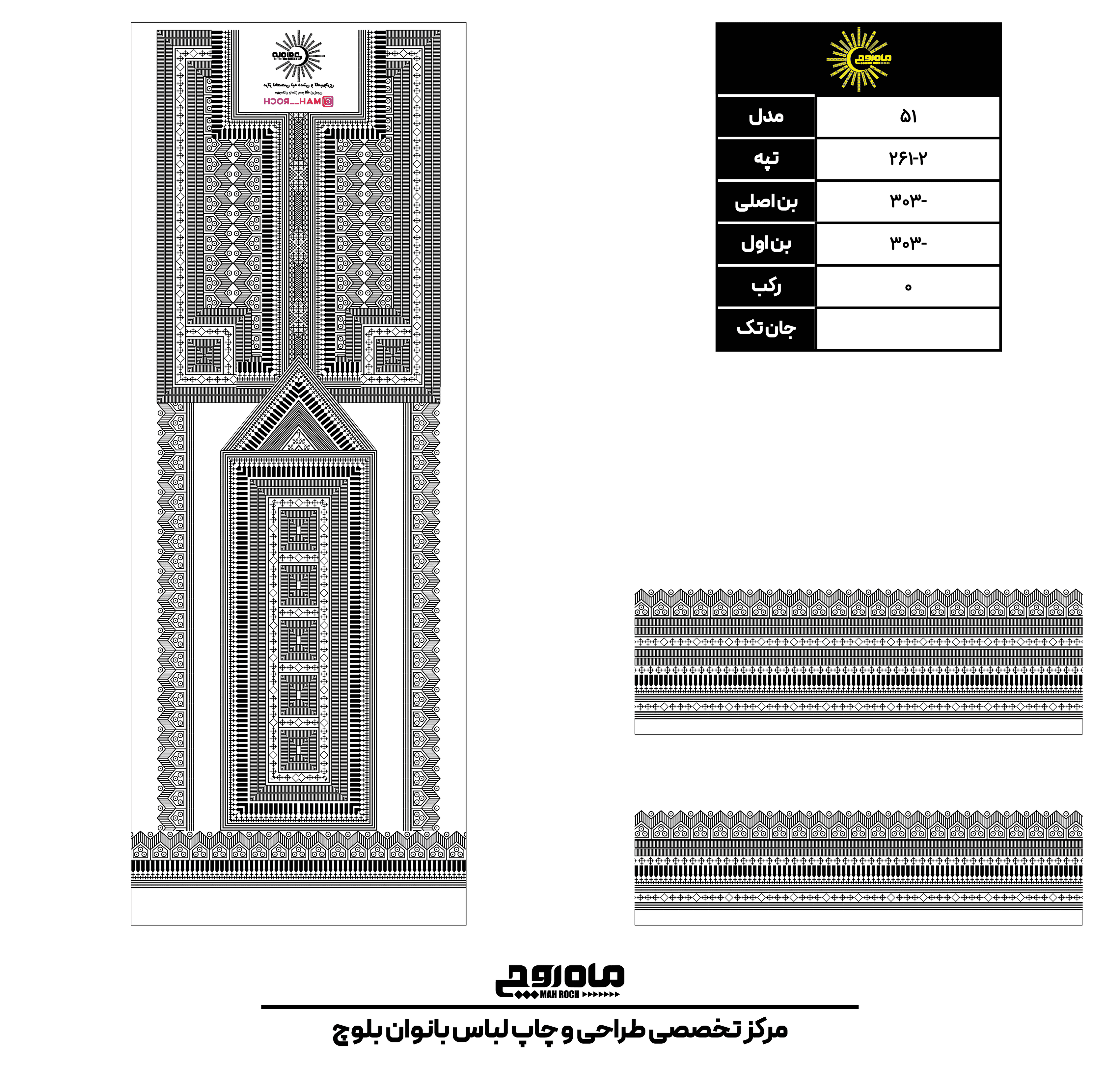 کد 261