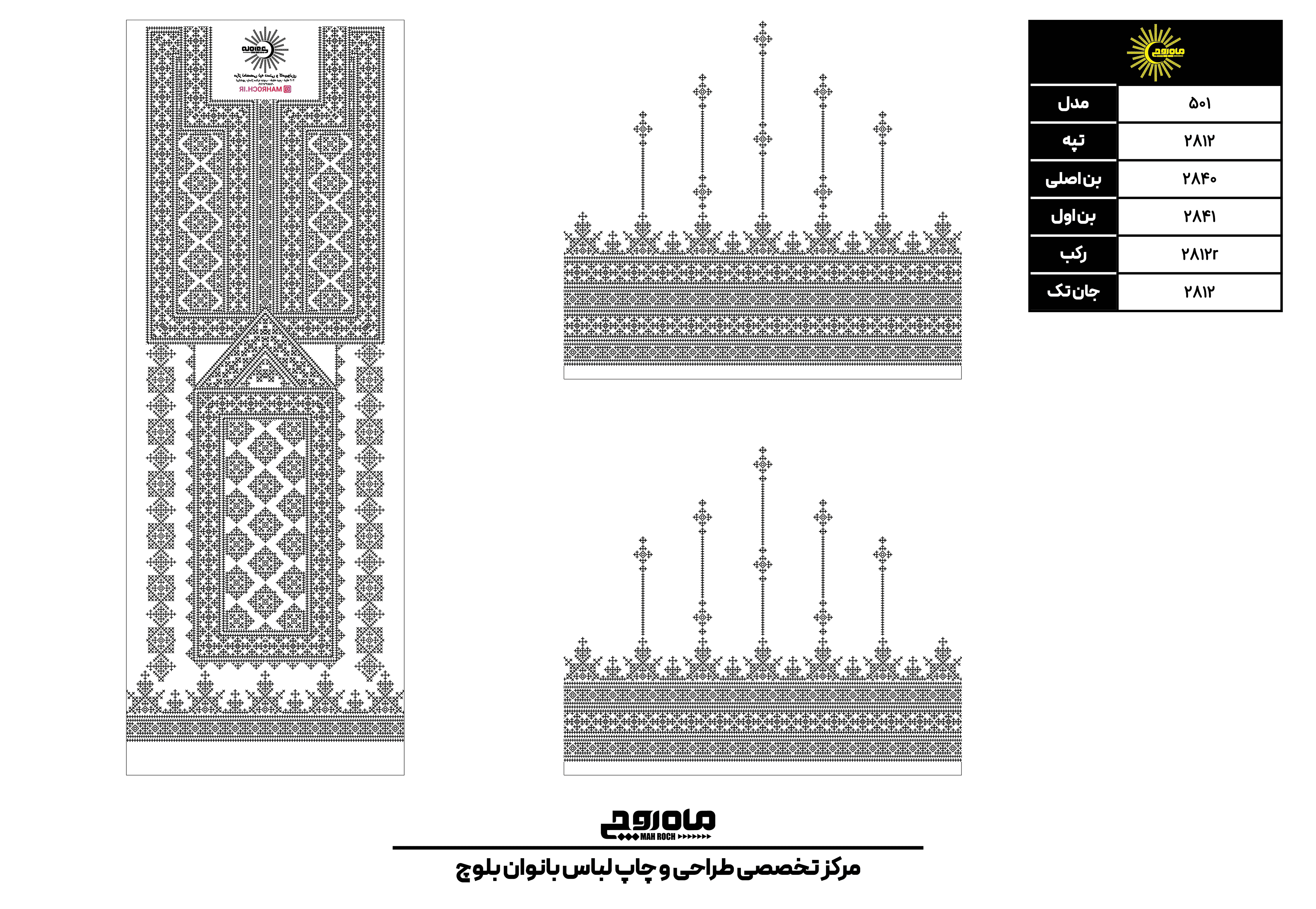 کد 2812
