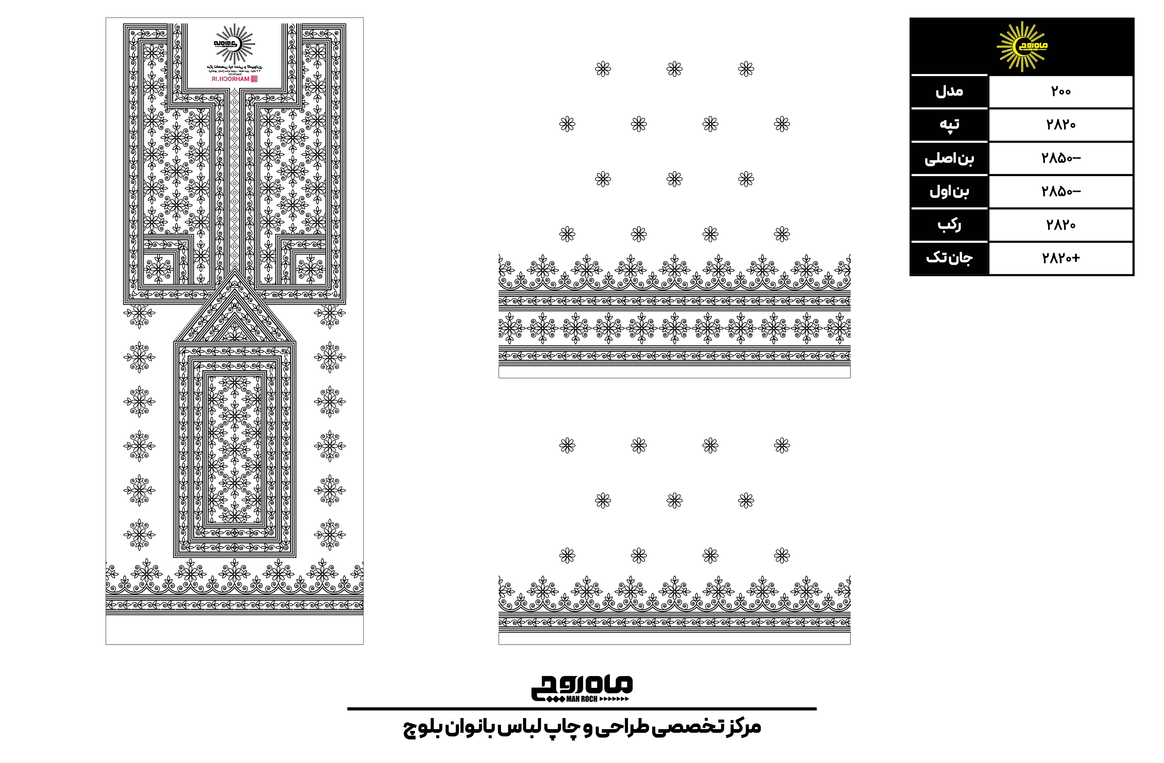کد 2820