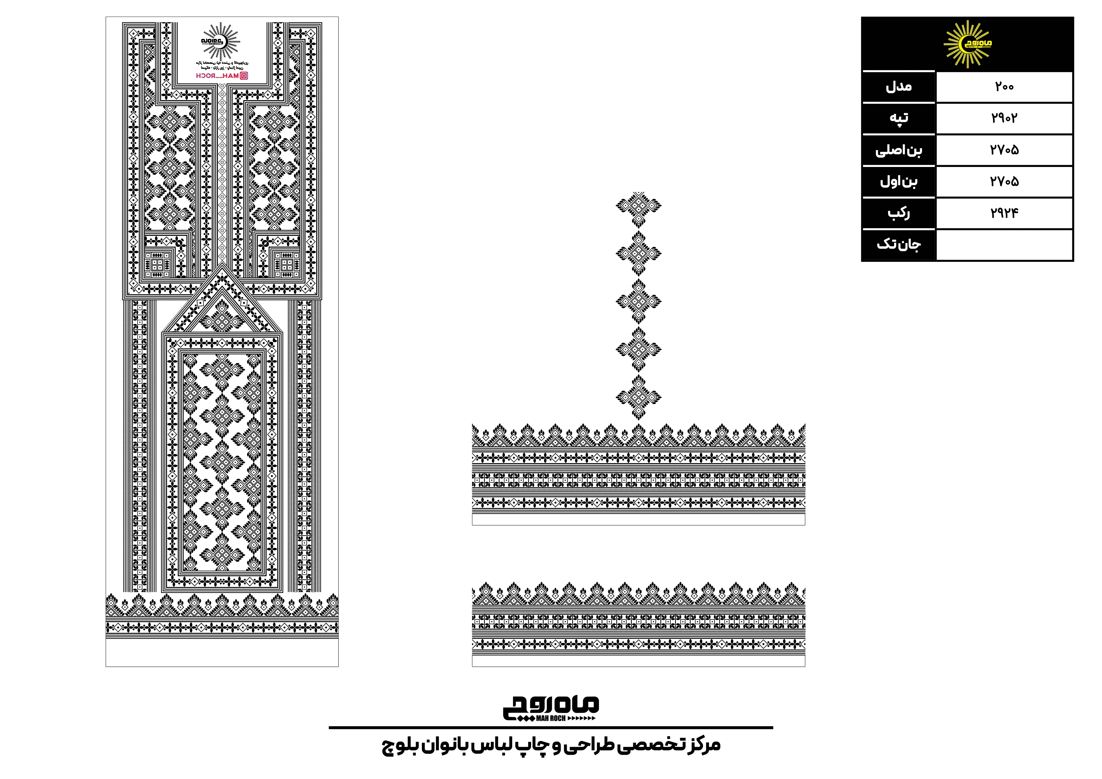 کد 2902