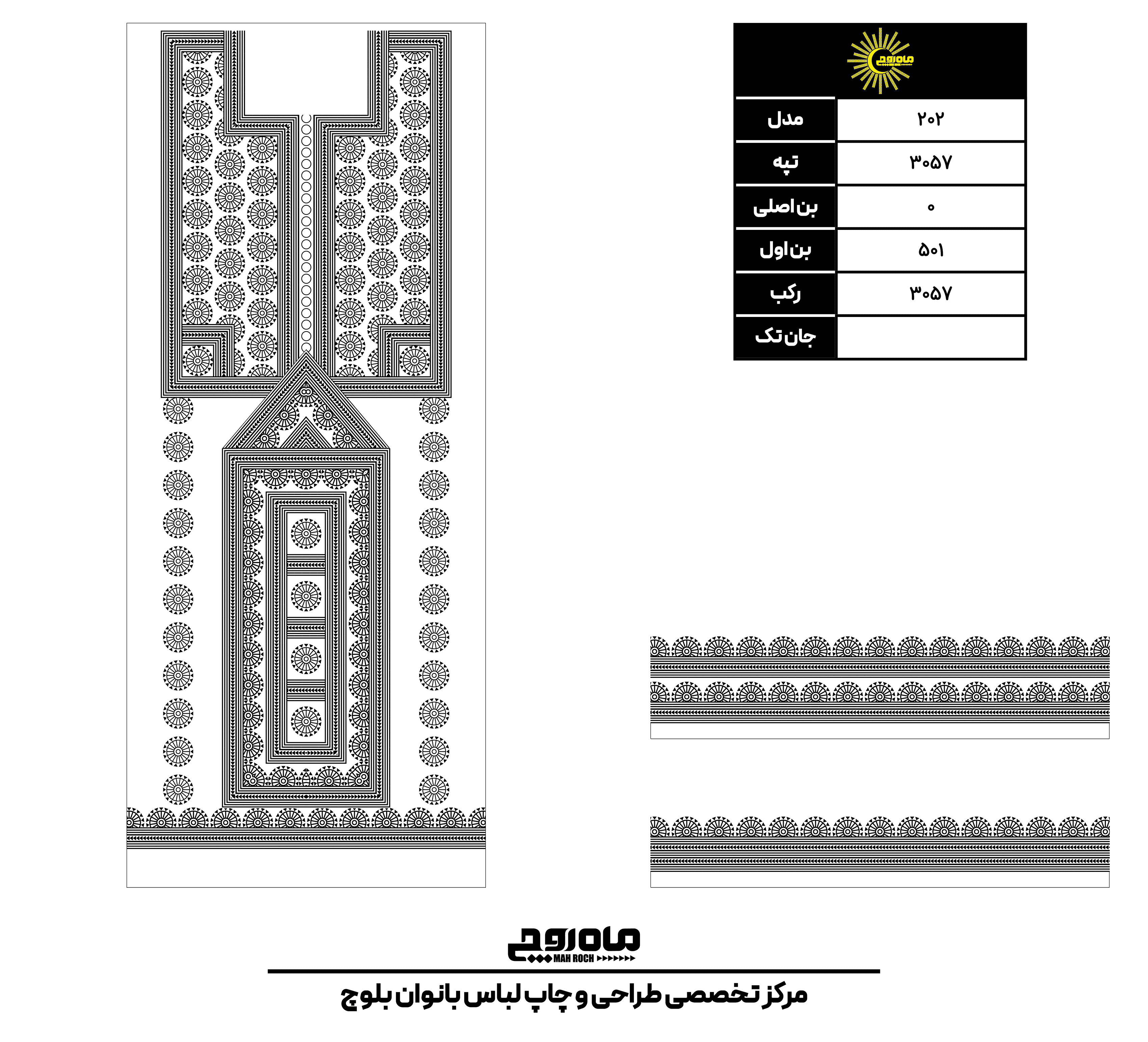 کد3057