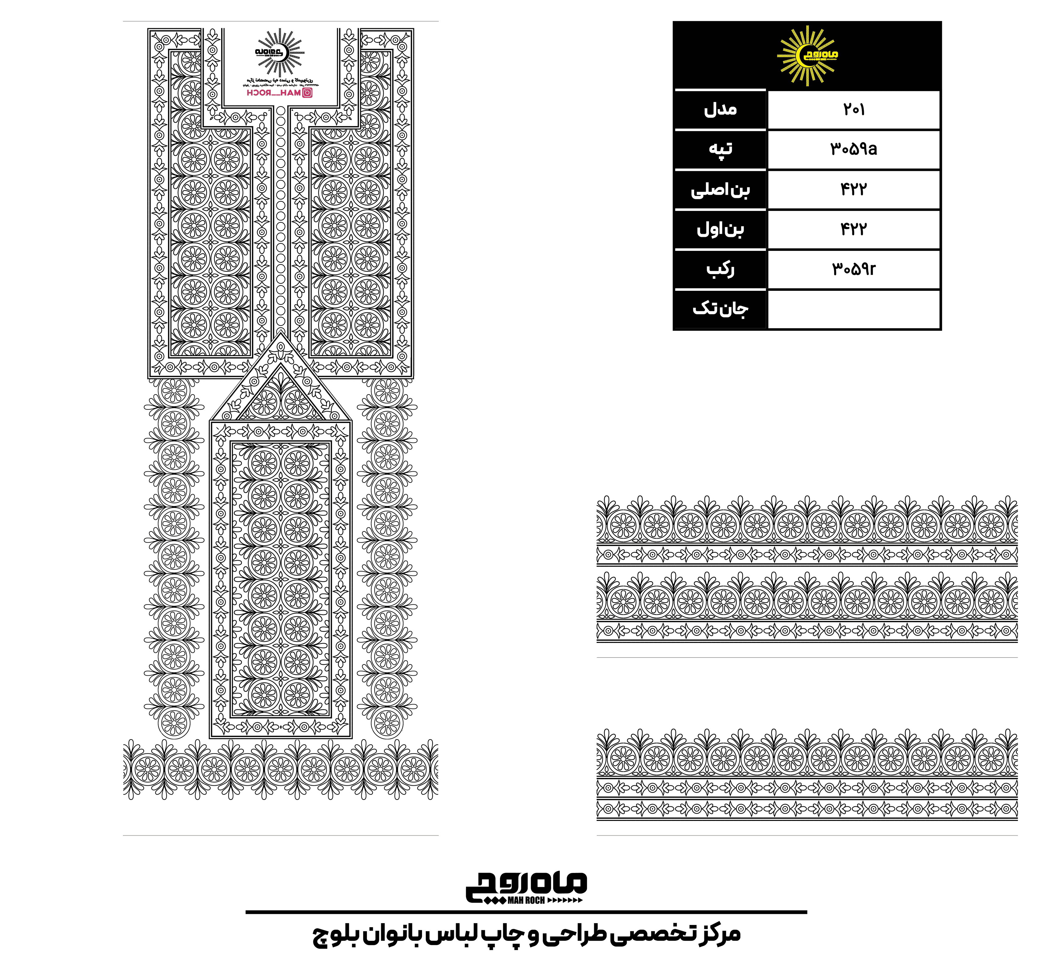 کد 3059