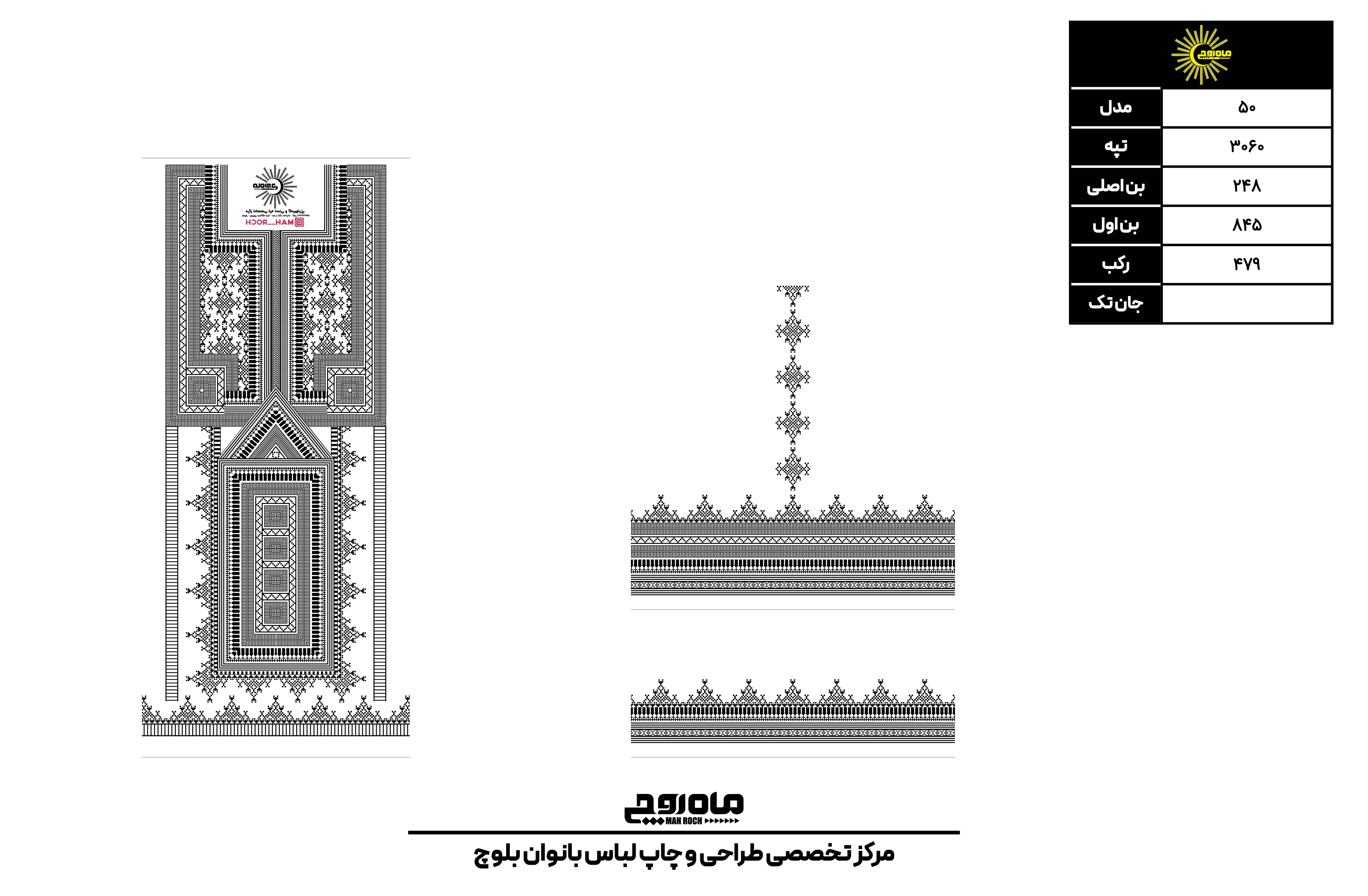 کد3060