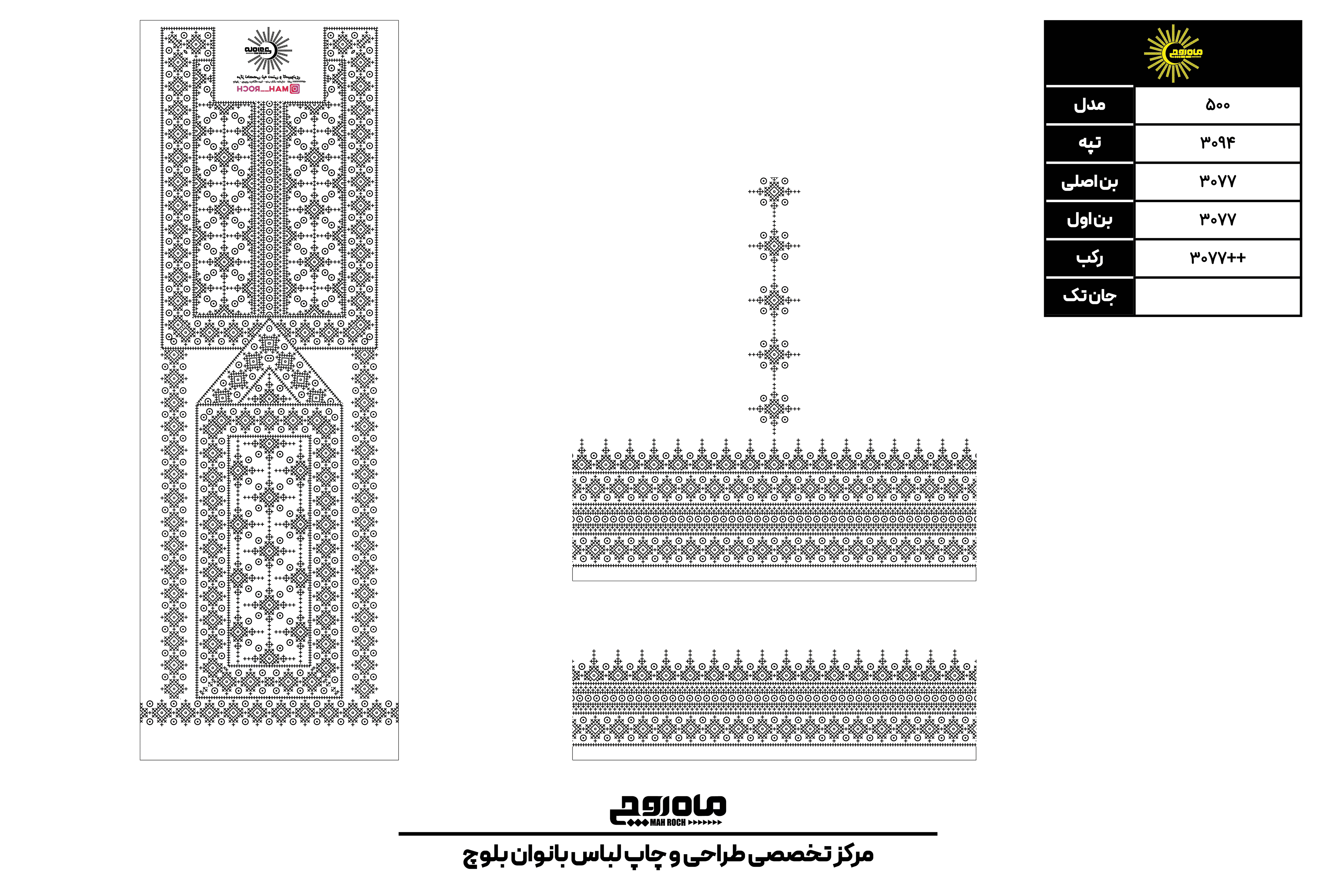 کد 3094