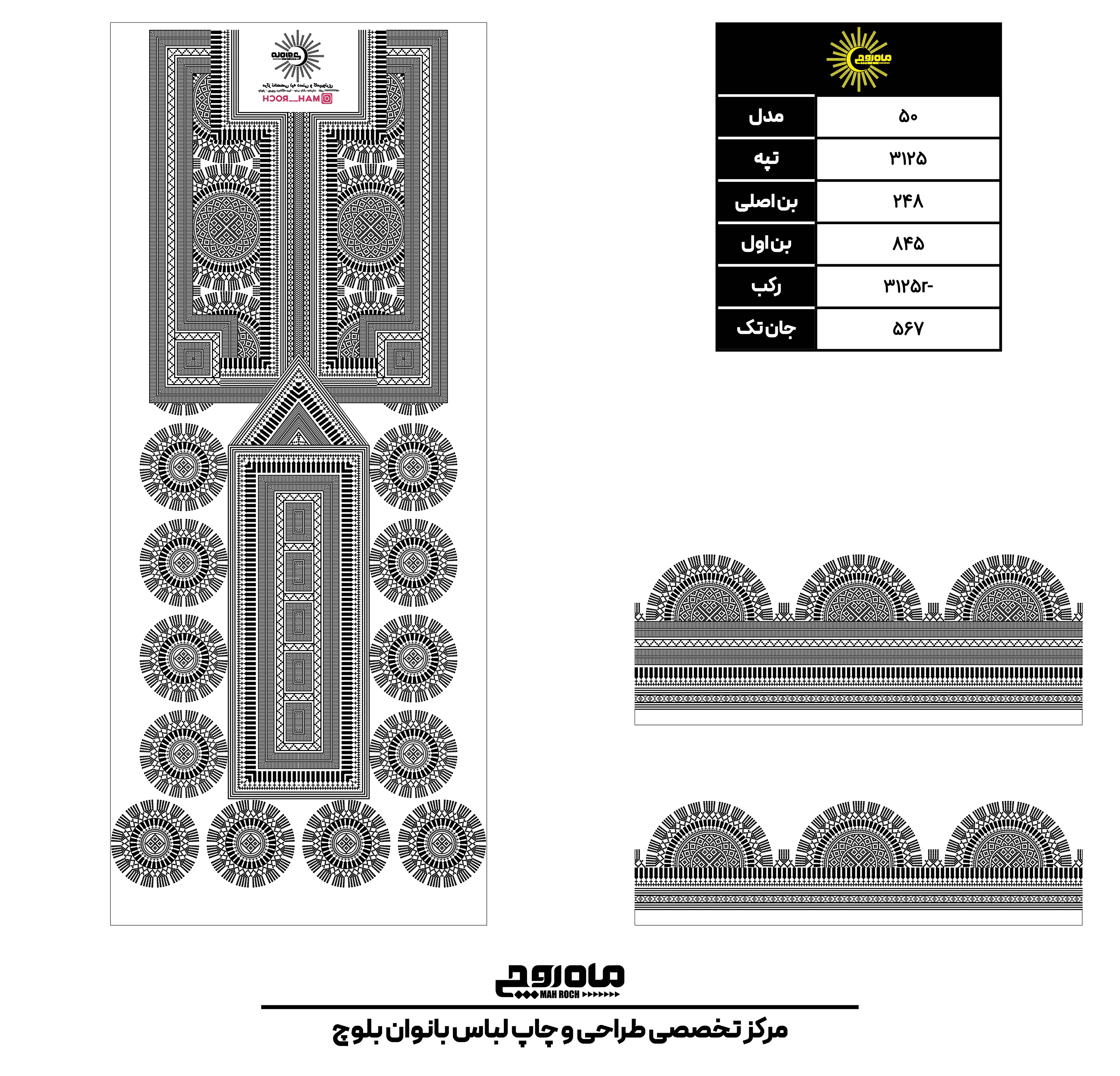 کد3125