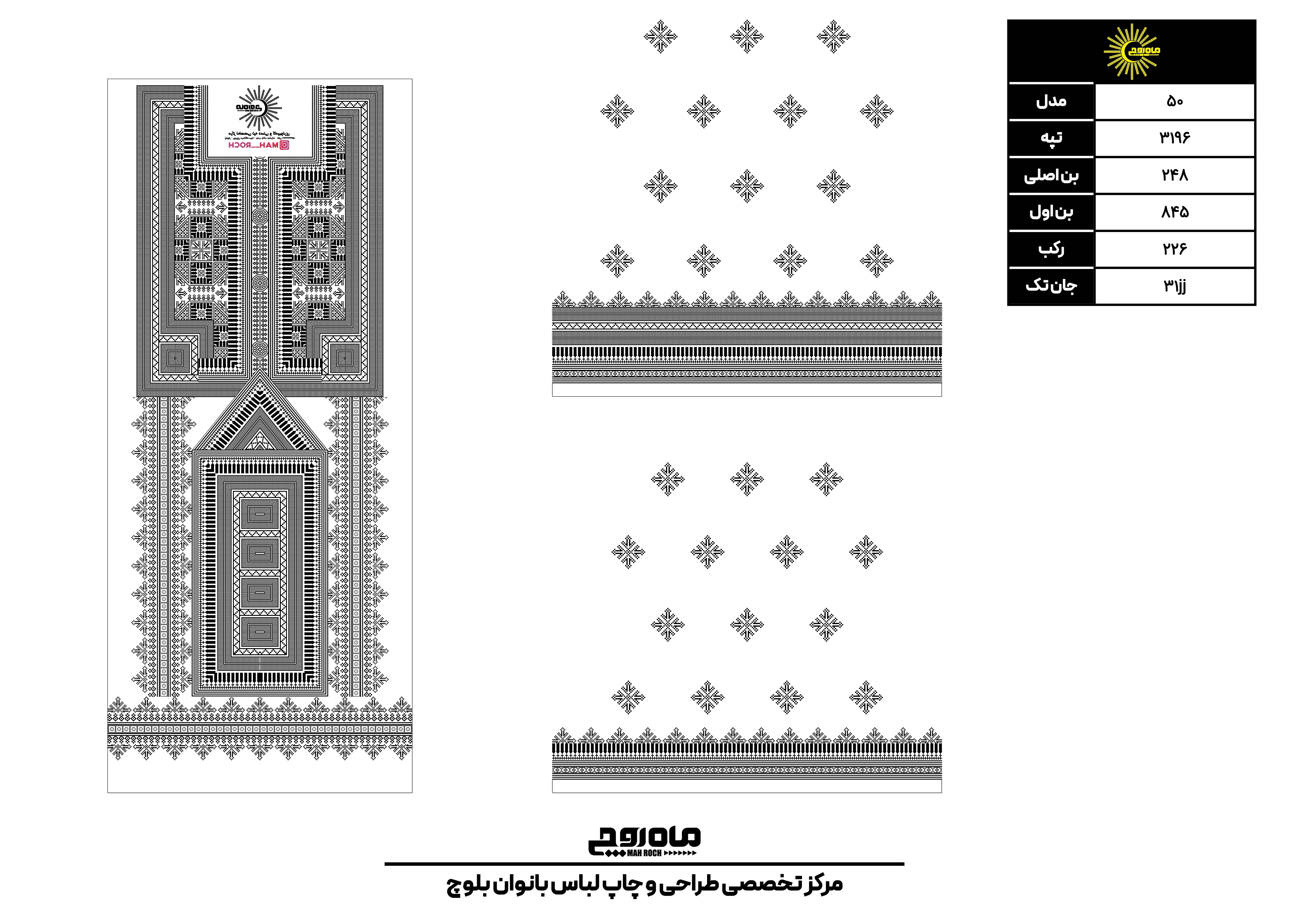 کد3196