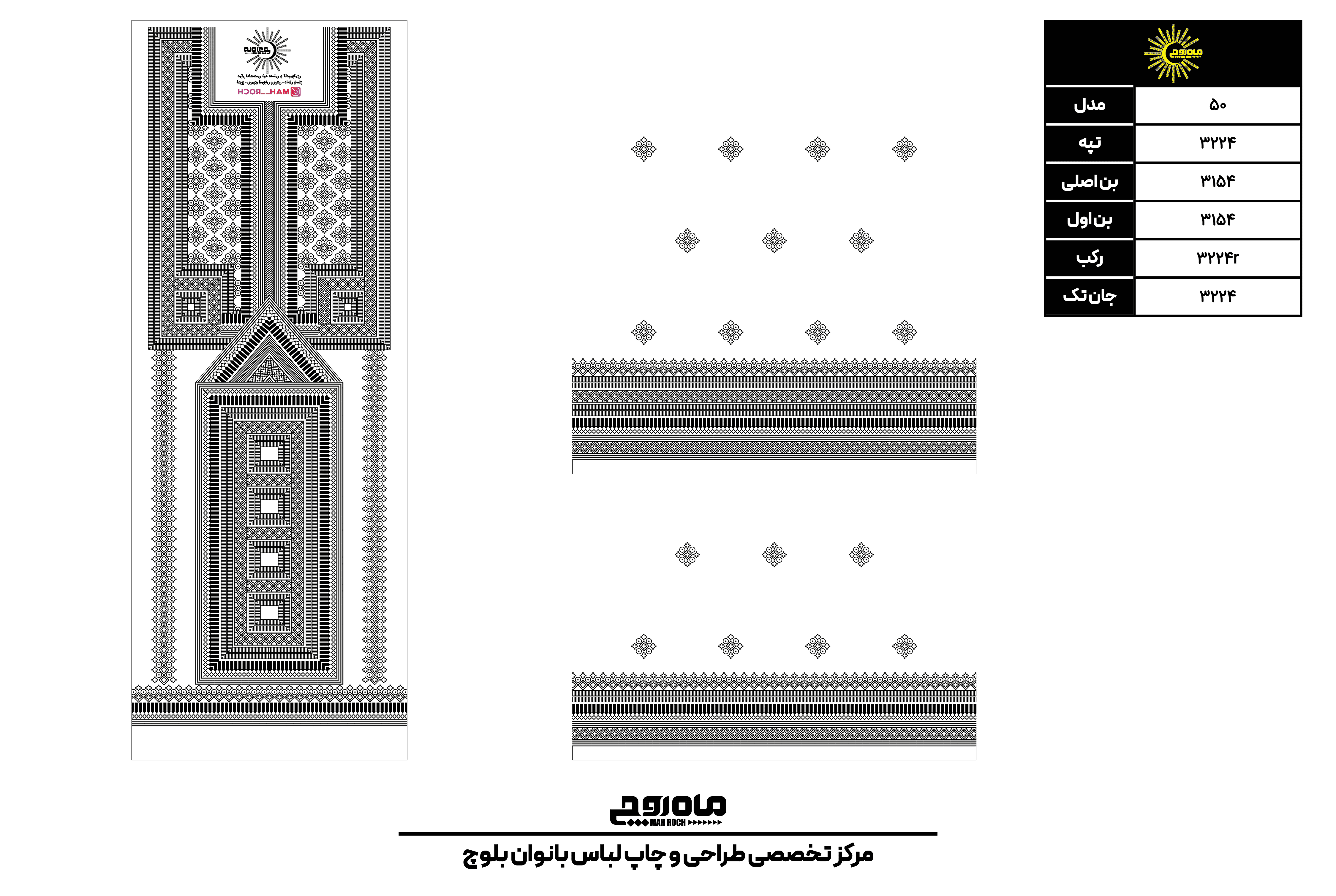 کد3224