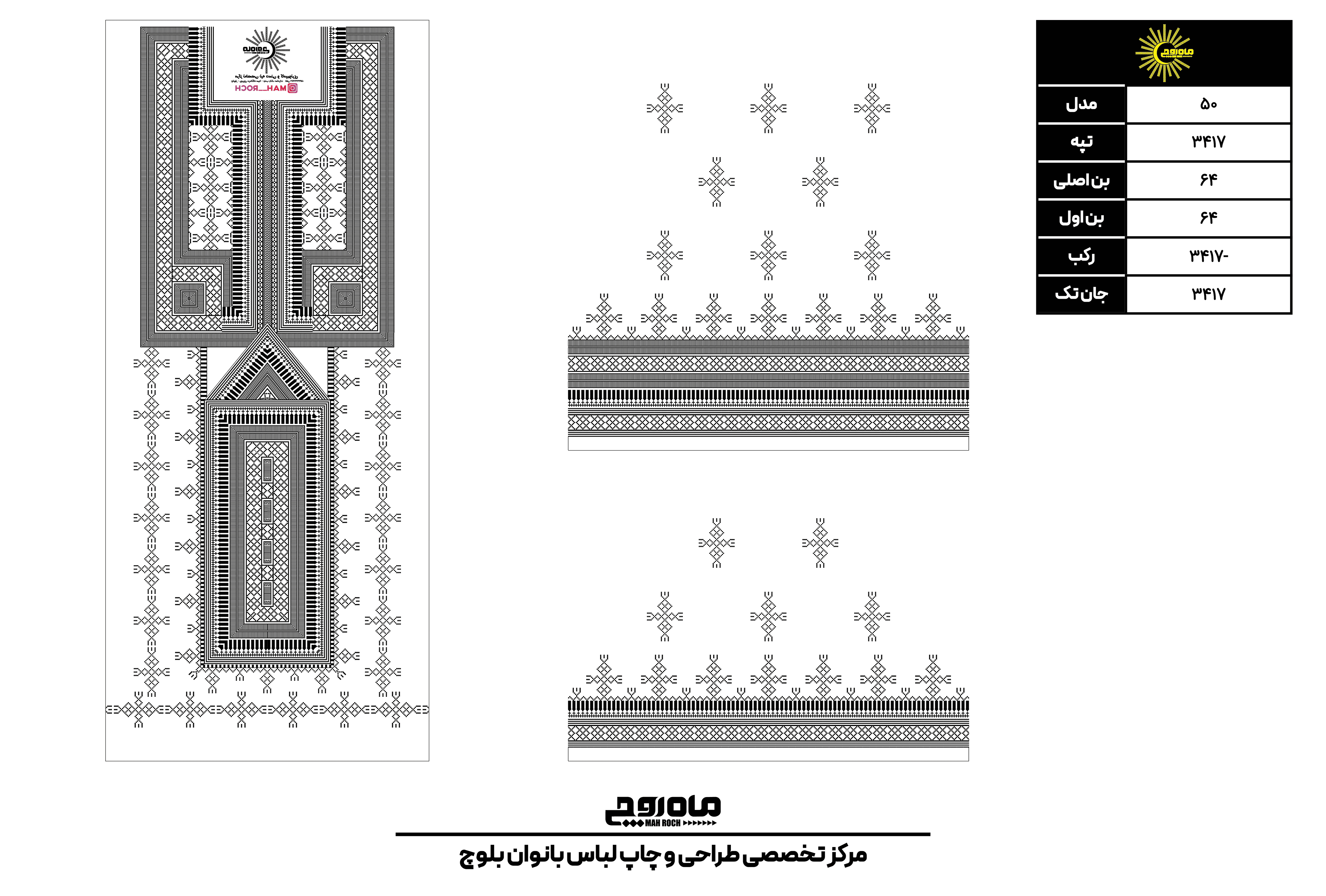 کد3417