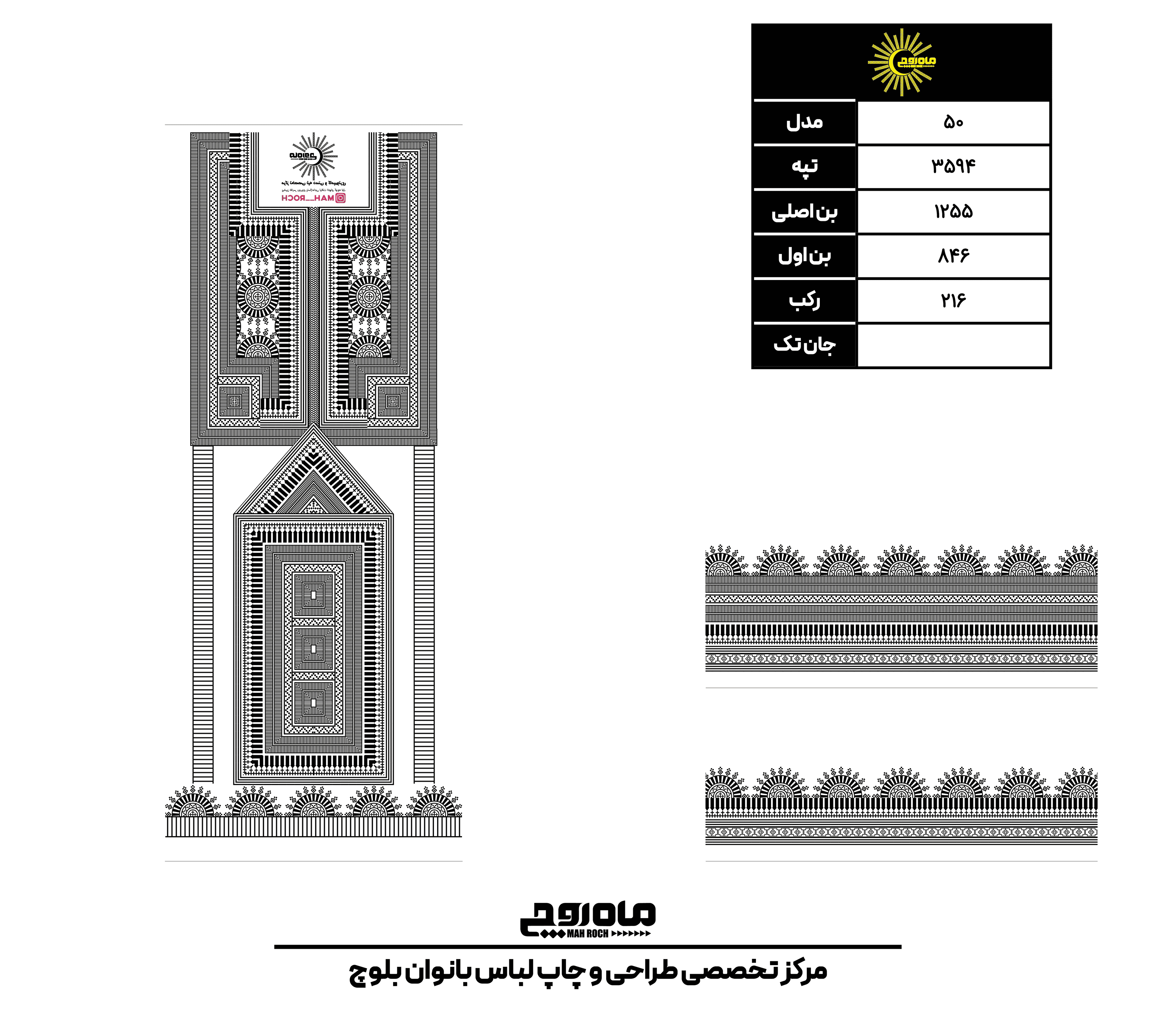 کد3594