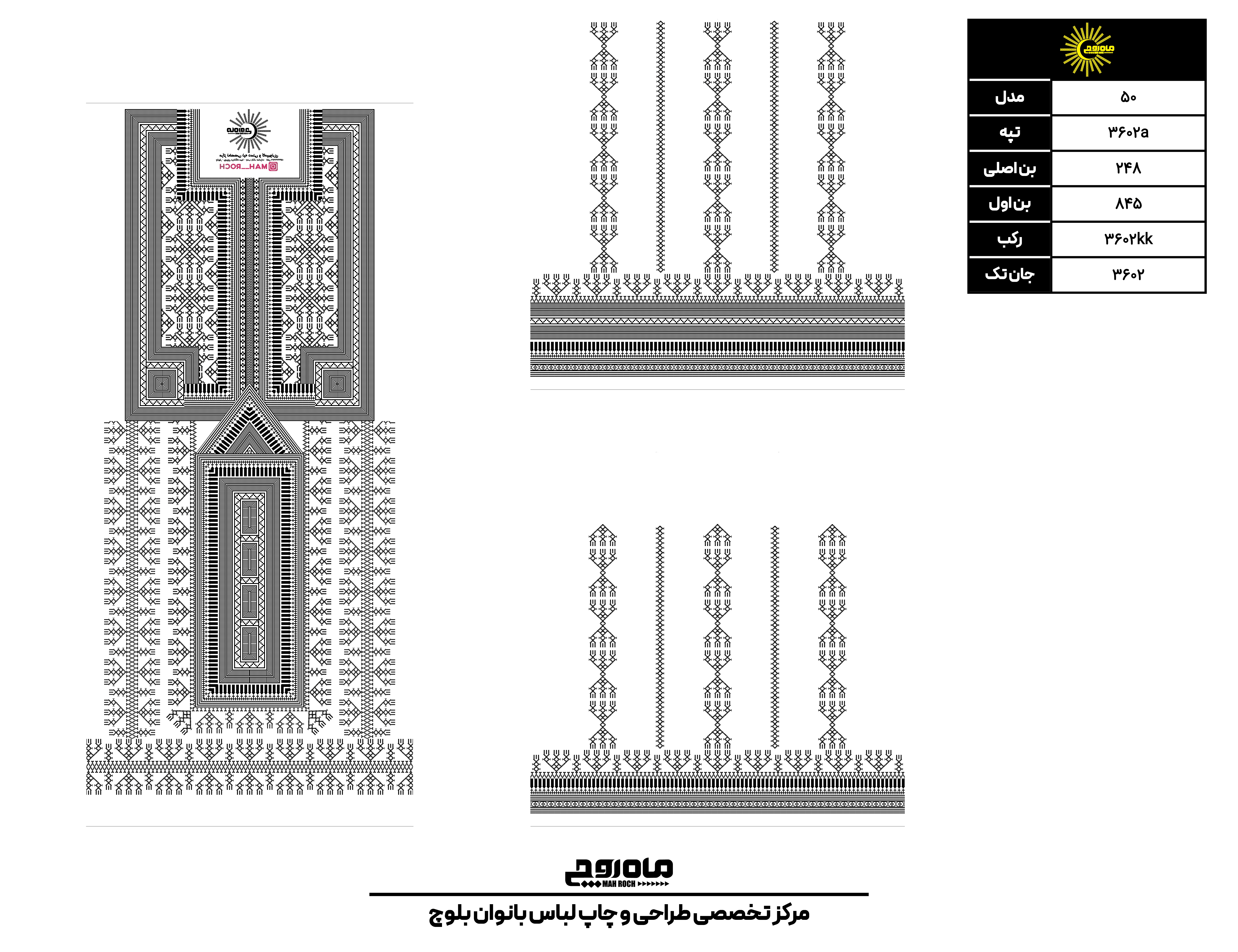 کد3602