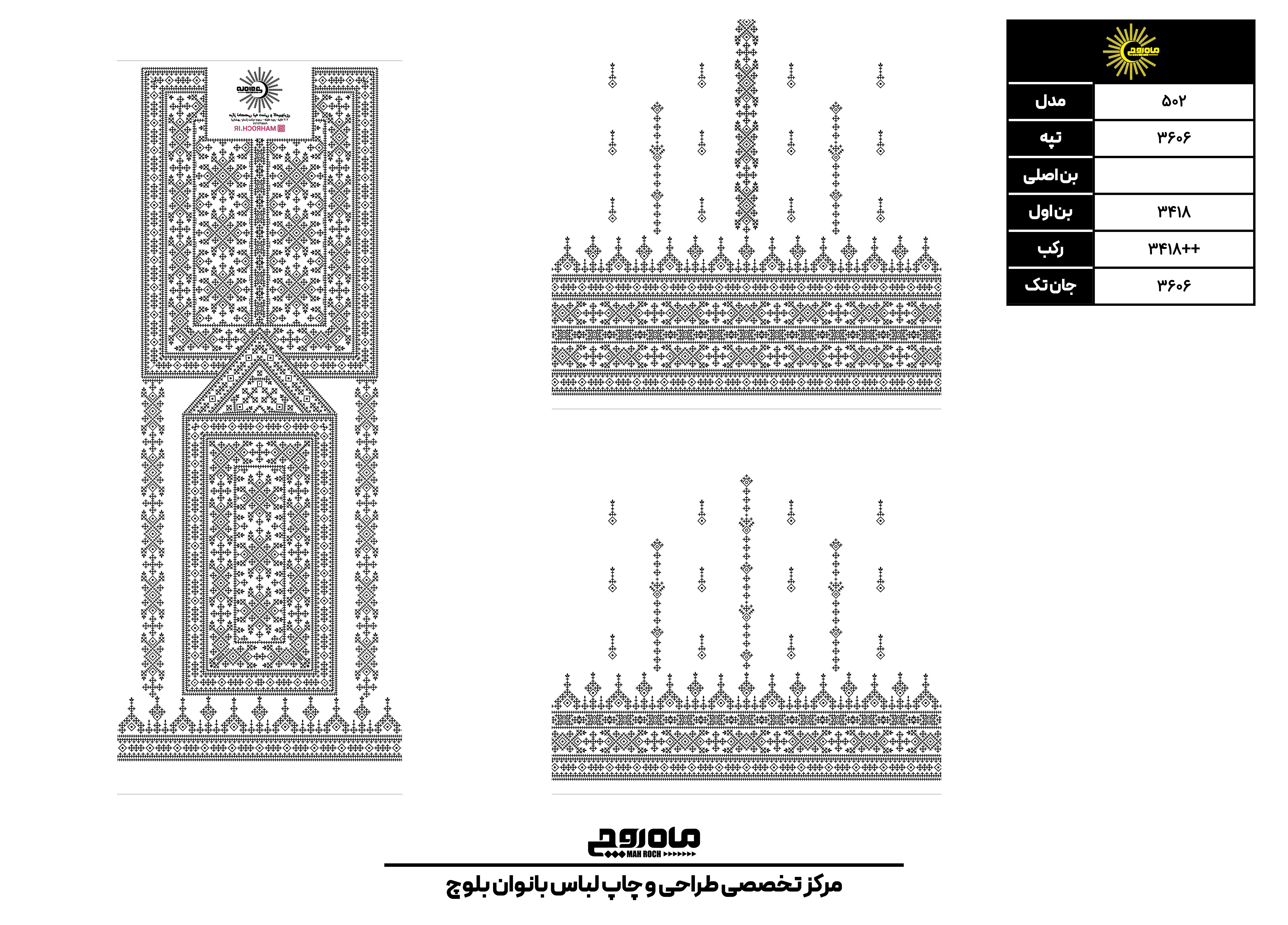کد 3606