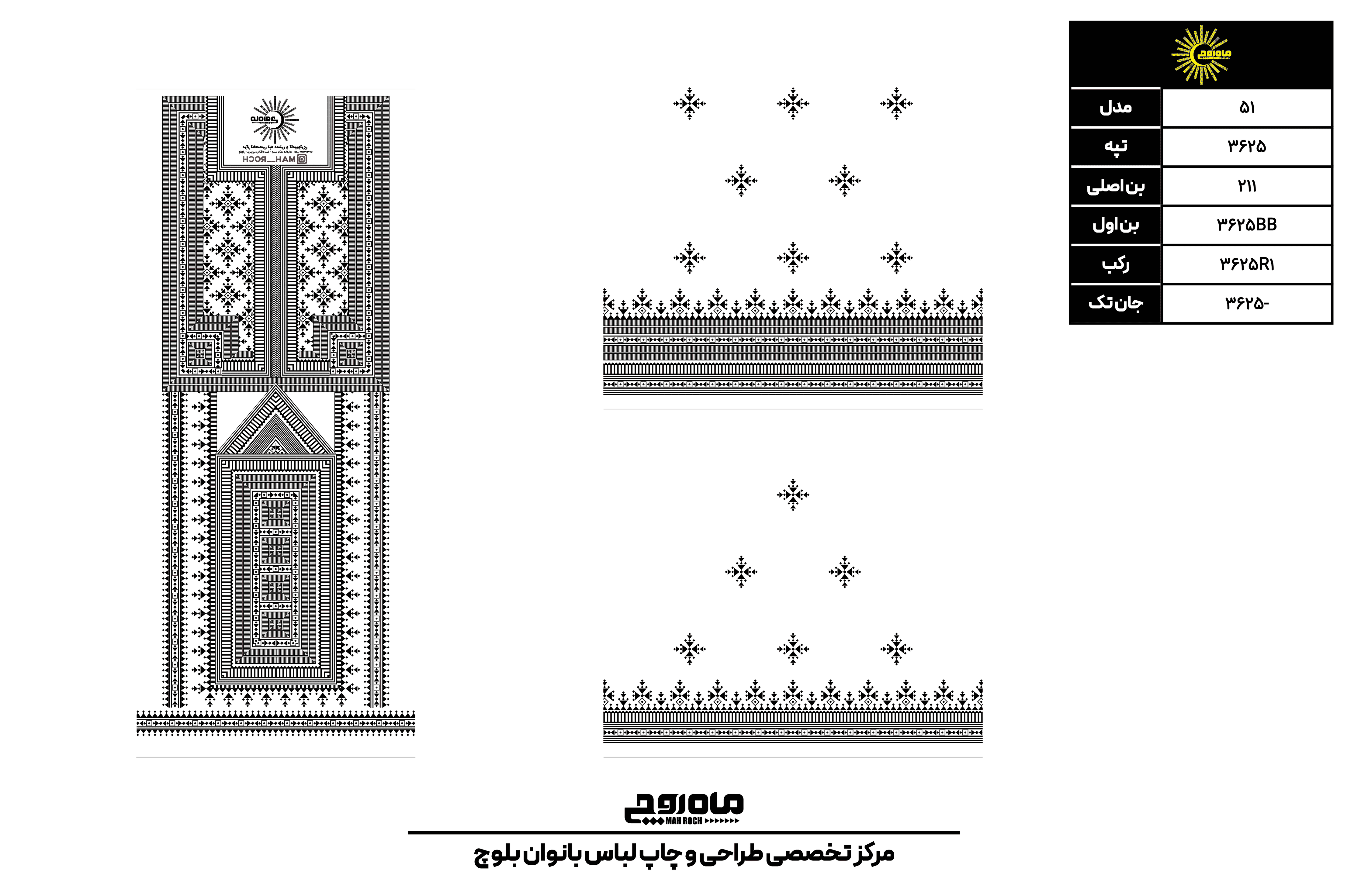 کد 3625