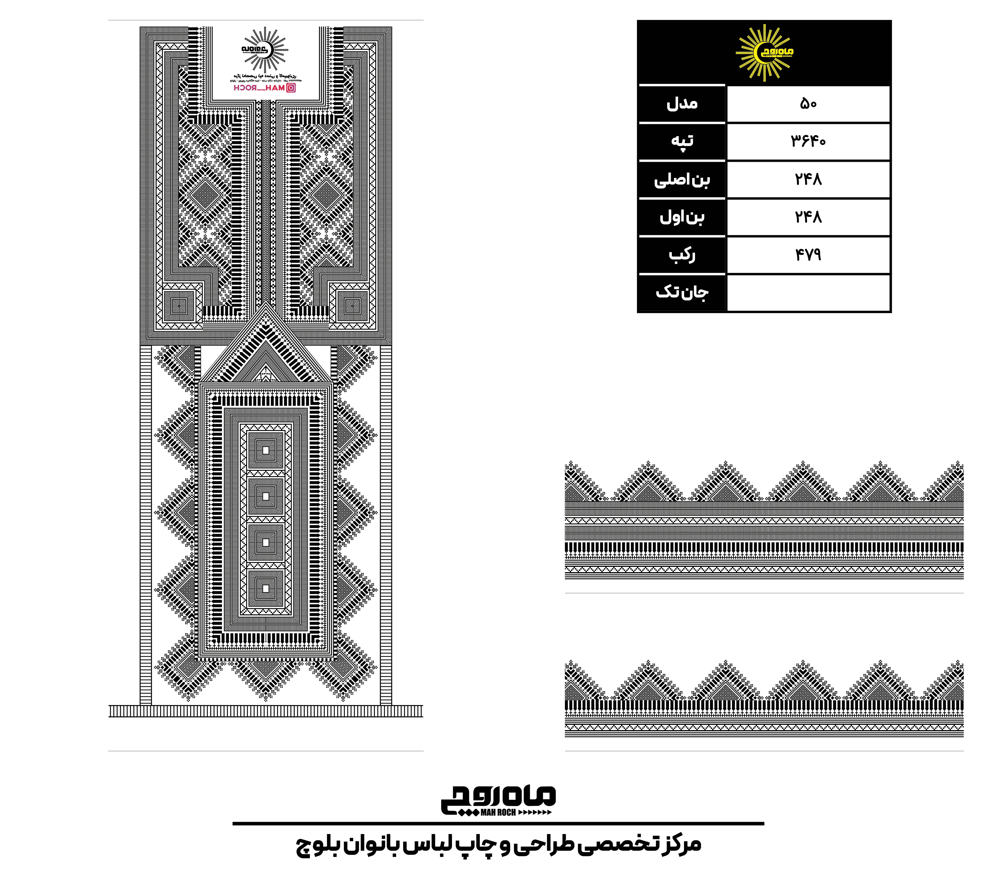 کد 3640