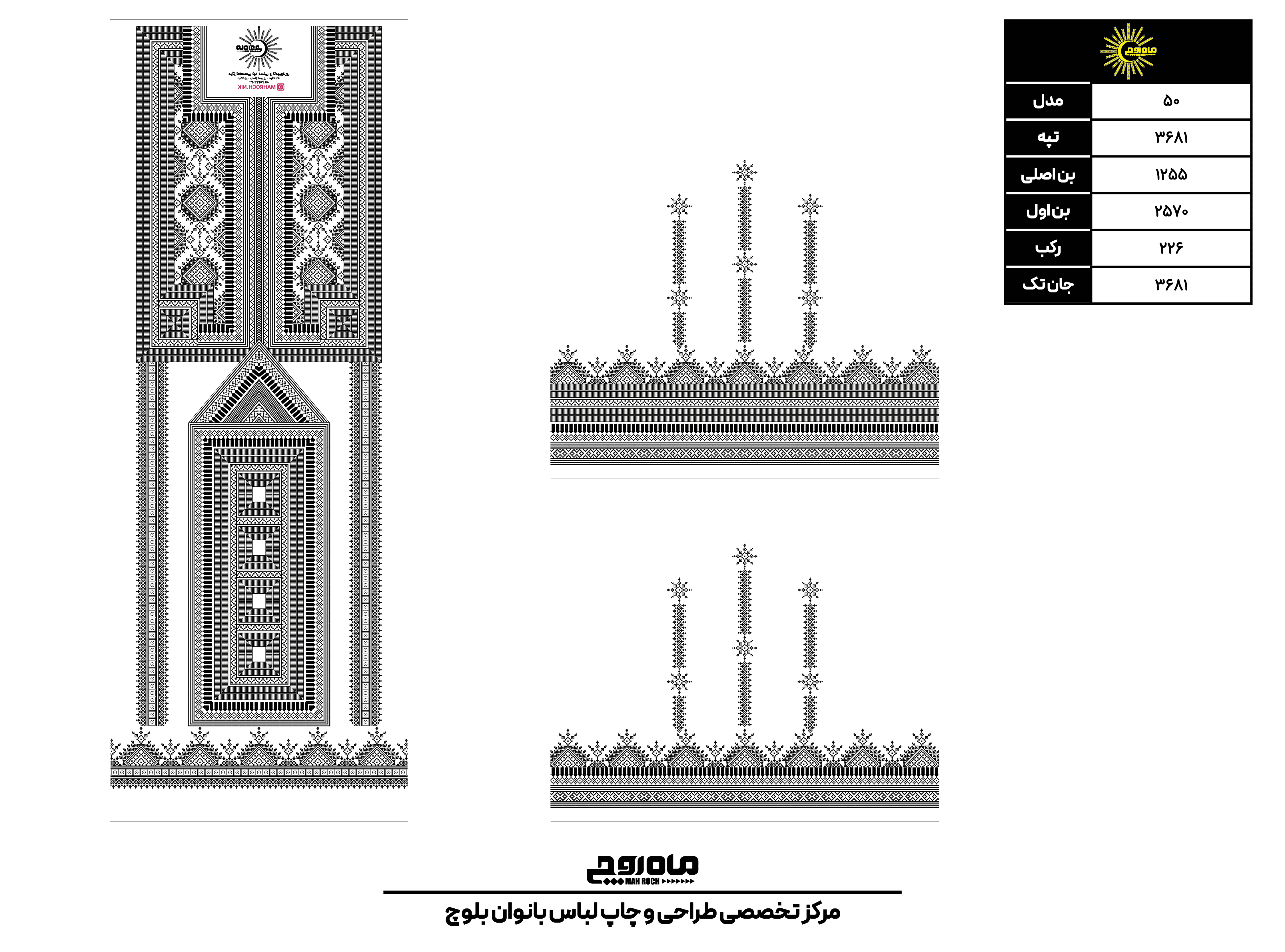کد 3681