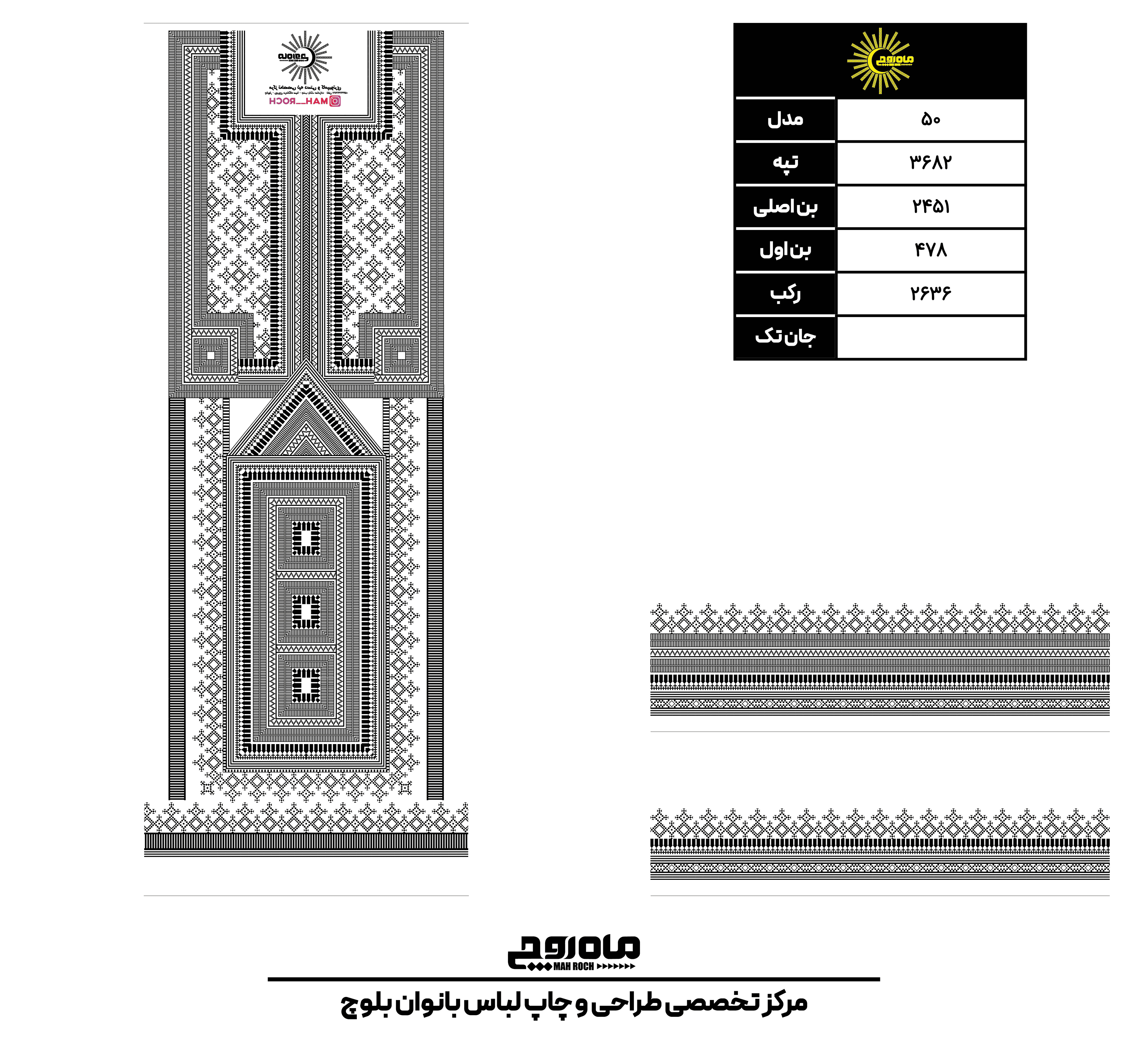 کد 3682