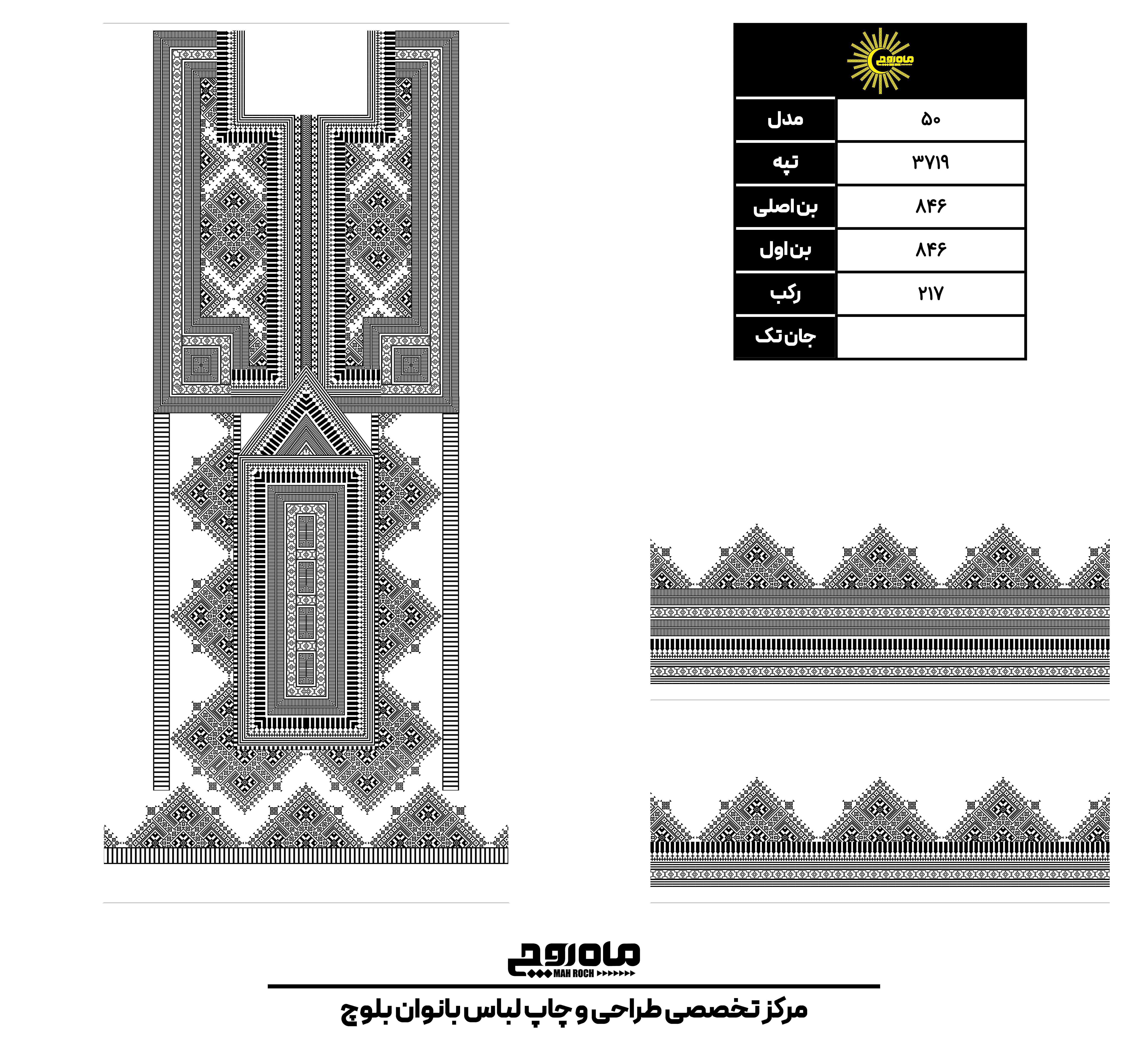 کد 3719
