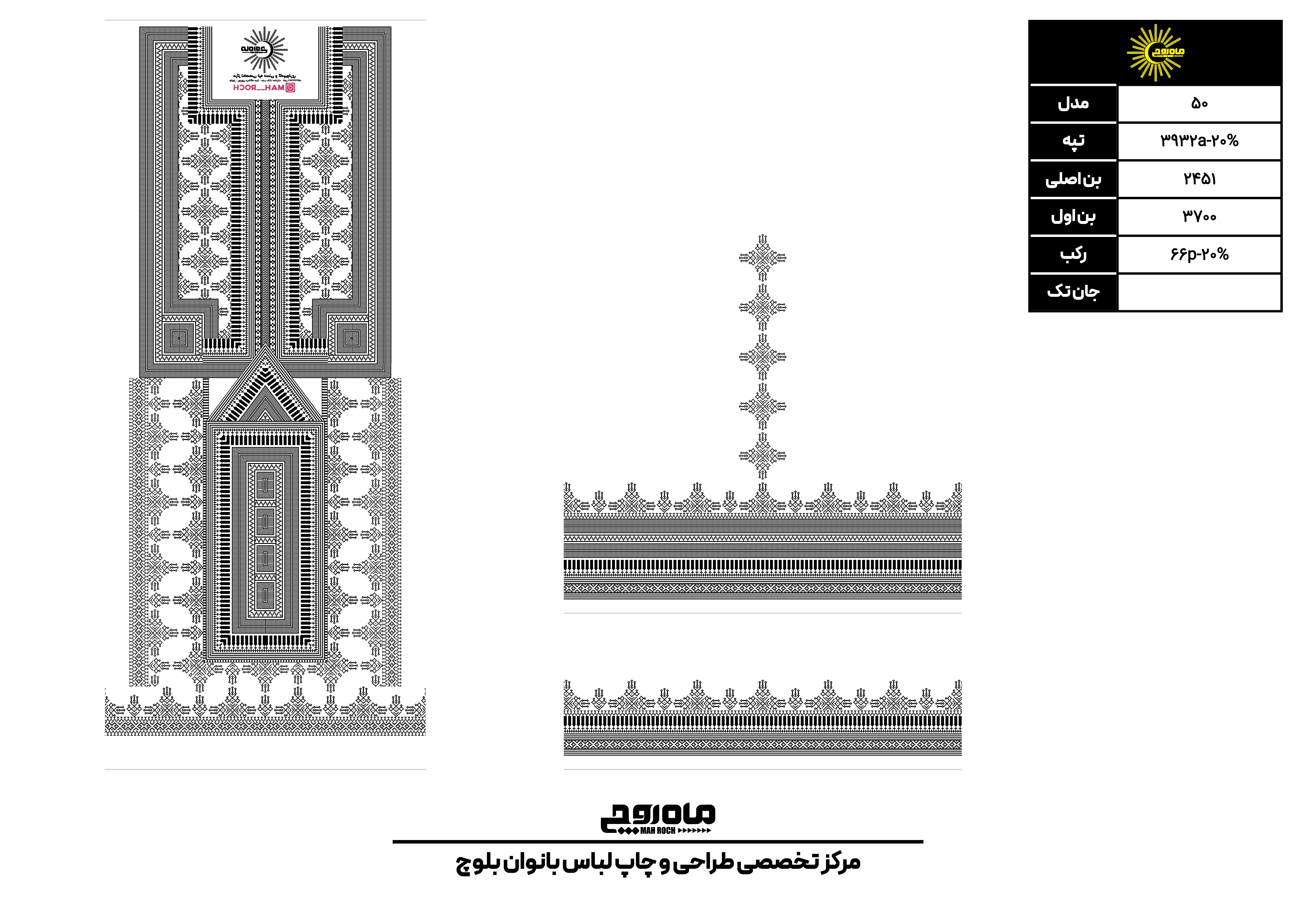 کد 3932