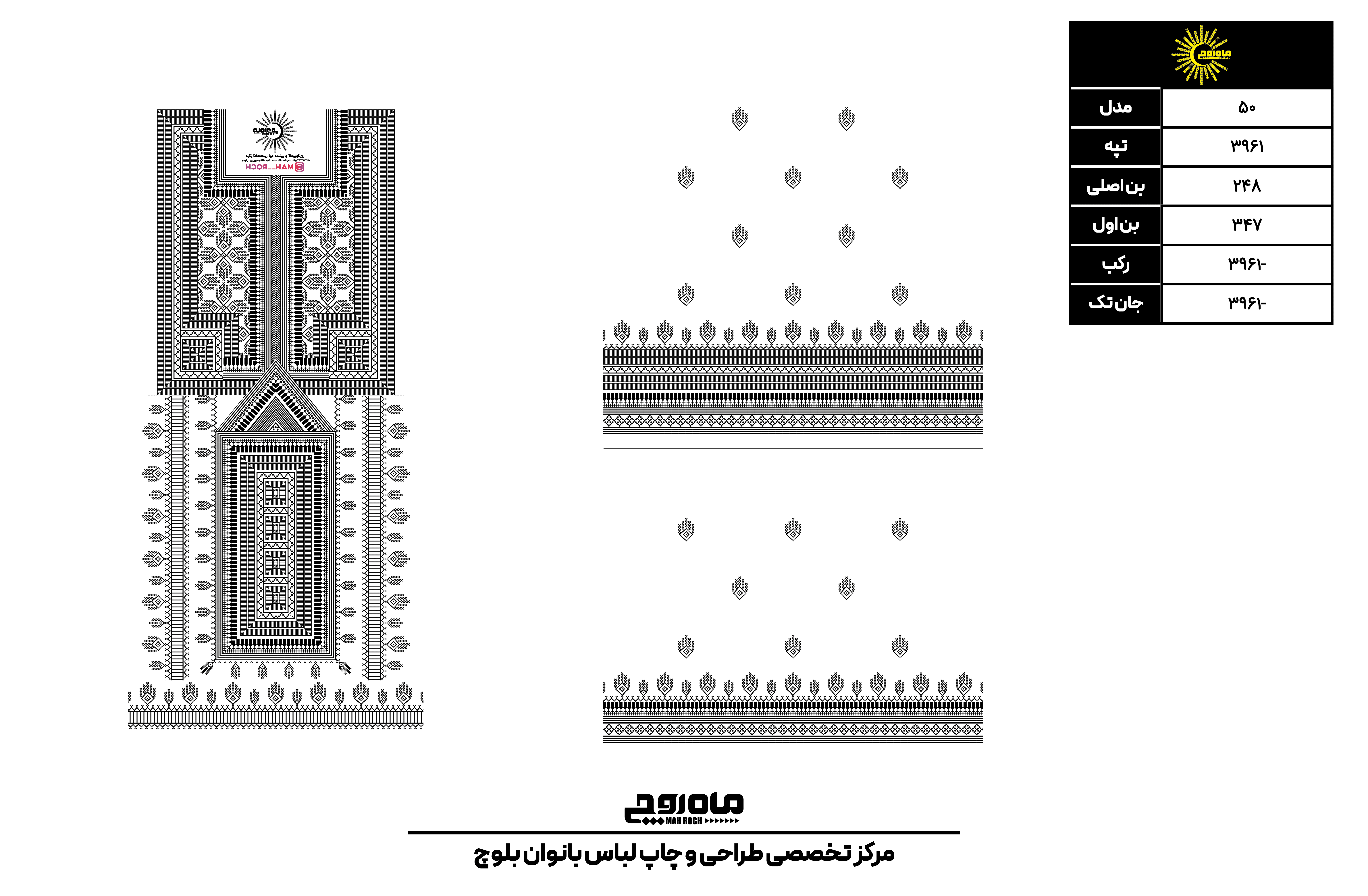 کد 3961