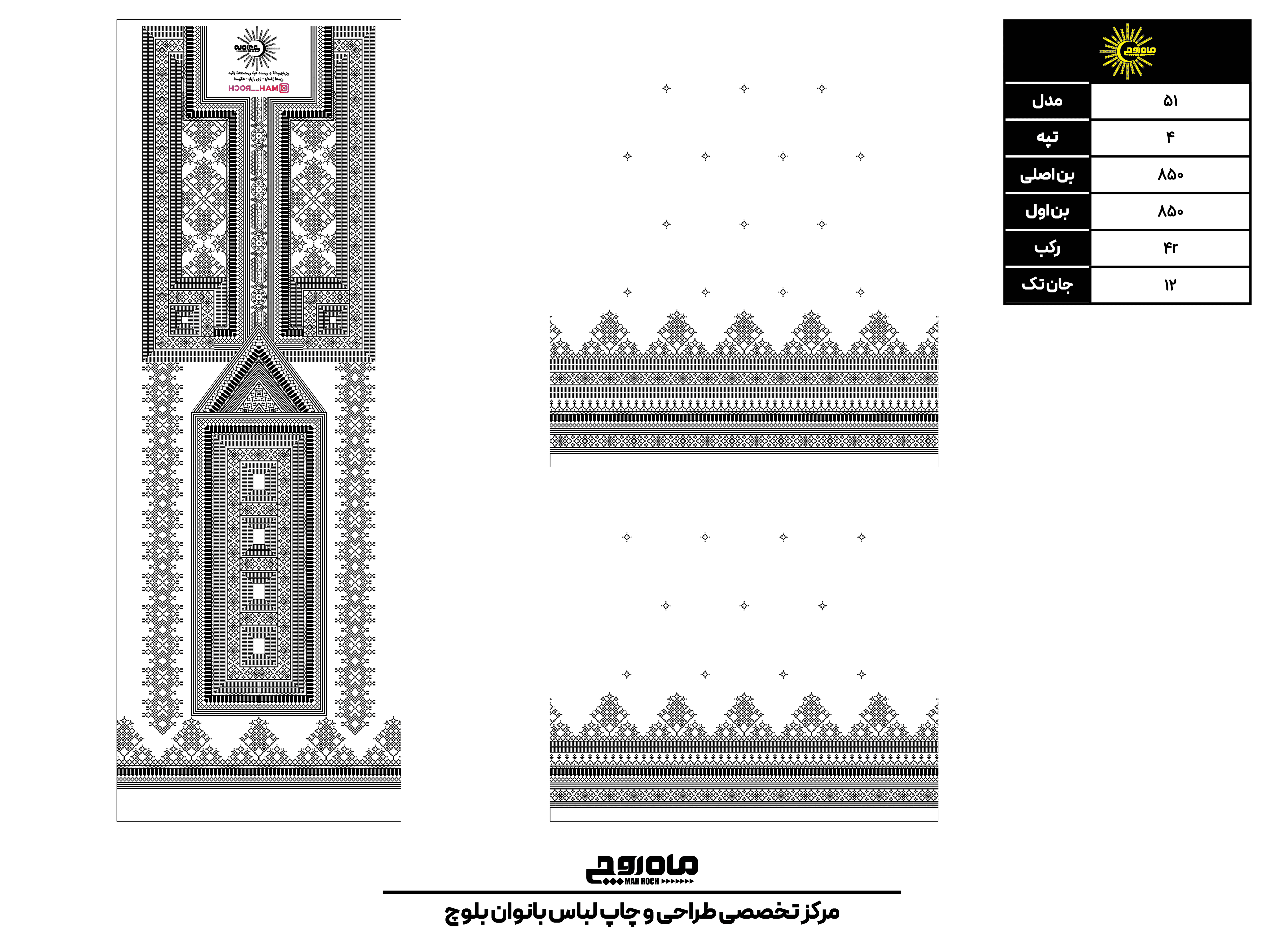 کد 4