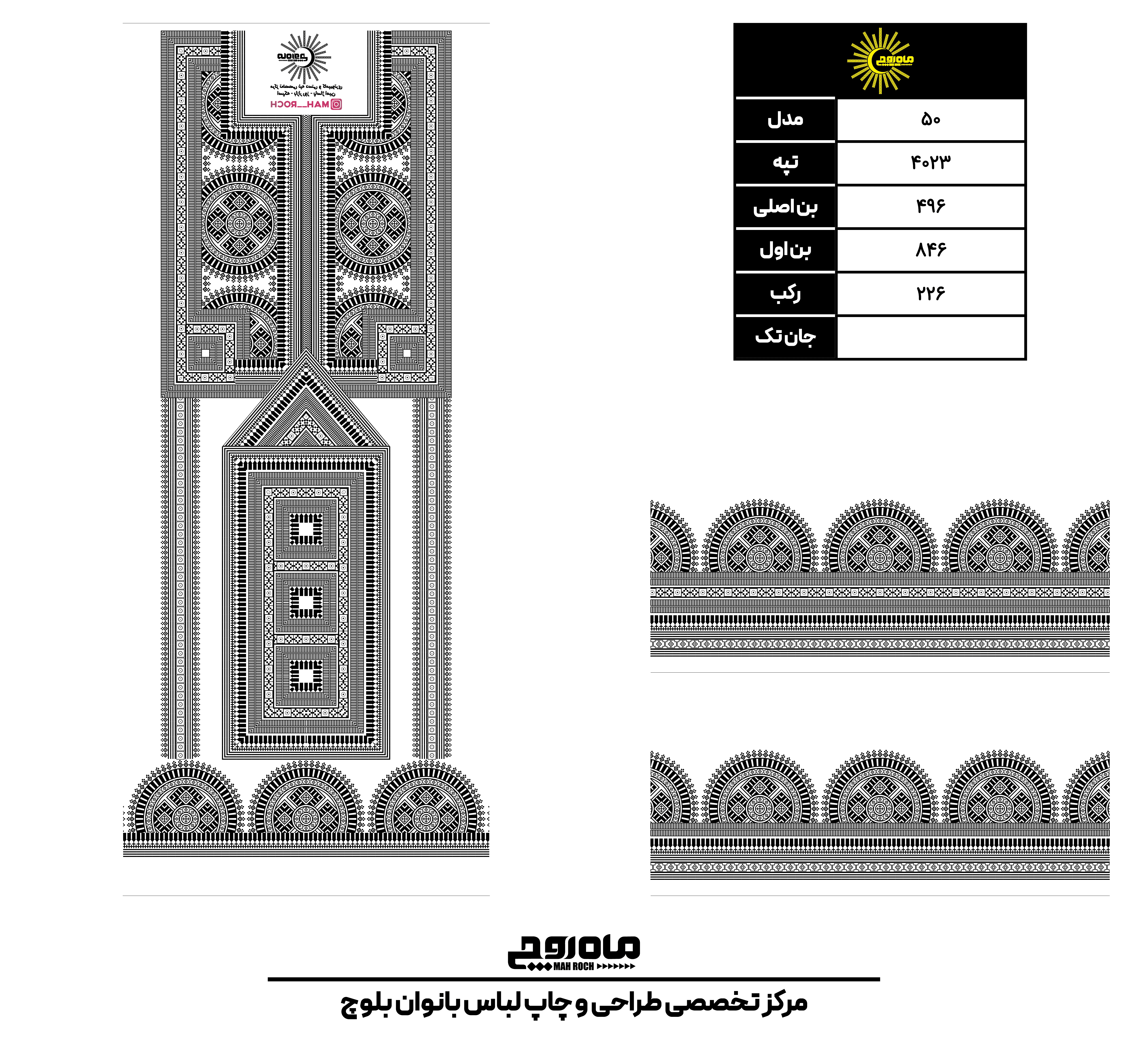 کد 4023