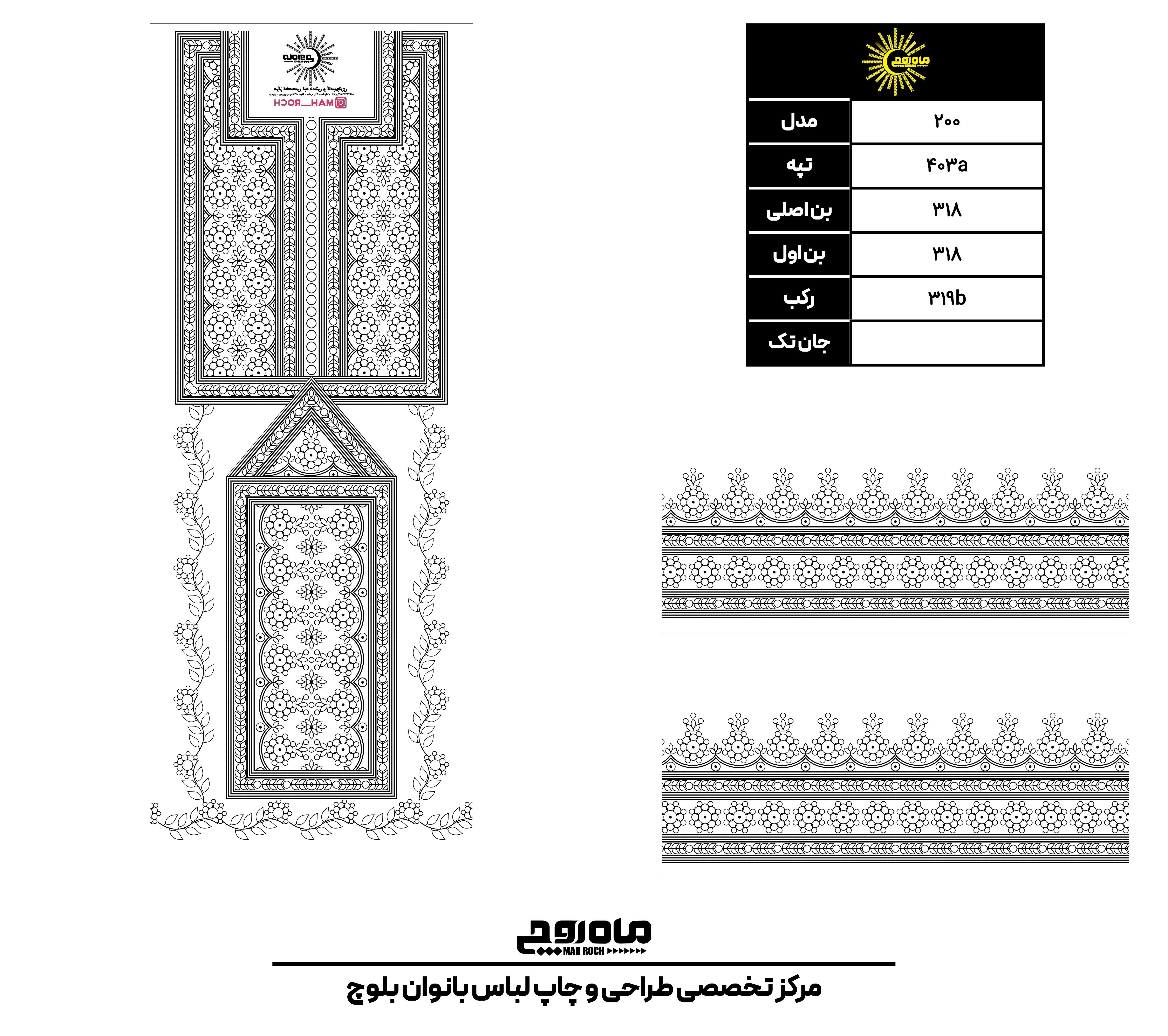 کد 403
