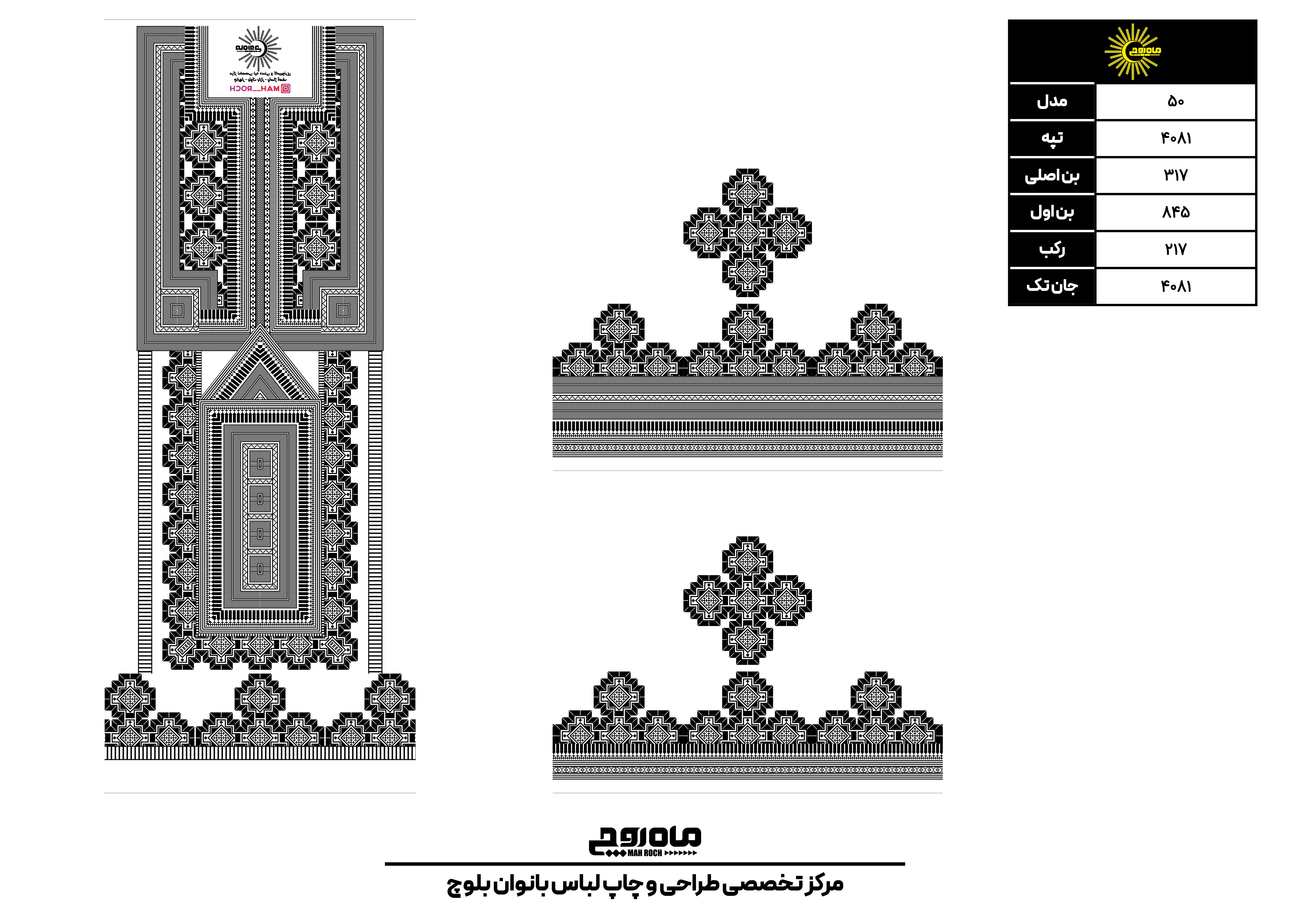 کد 4081
