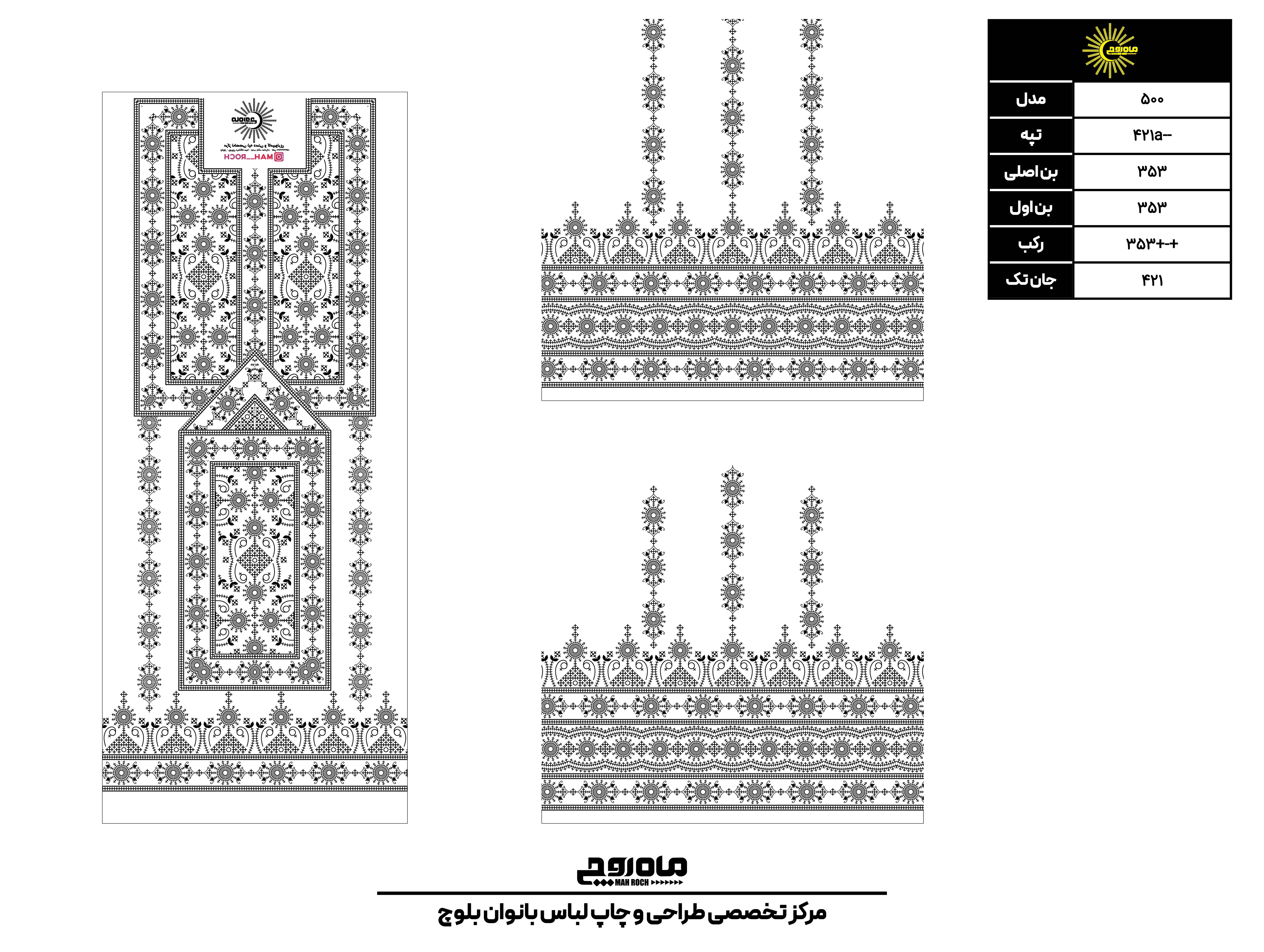 کد 421