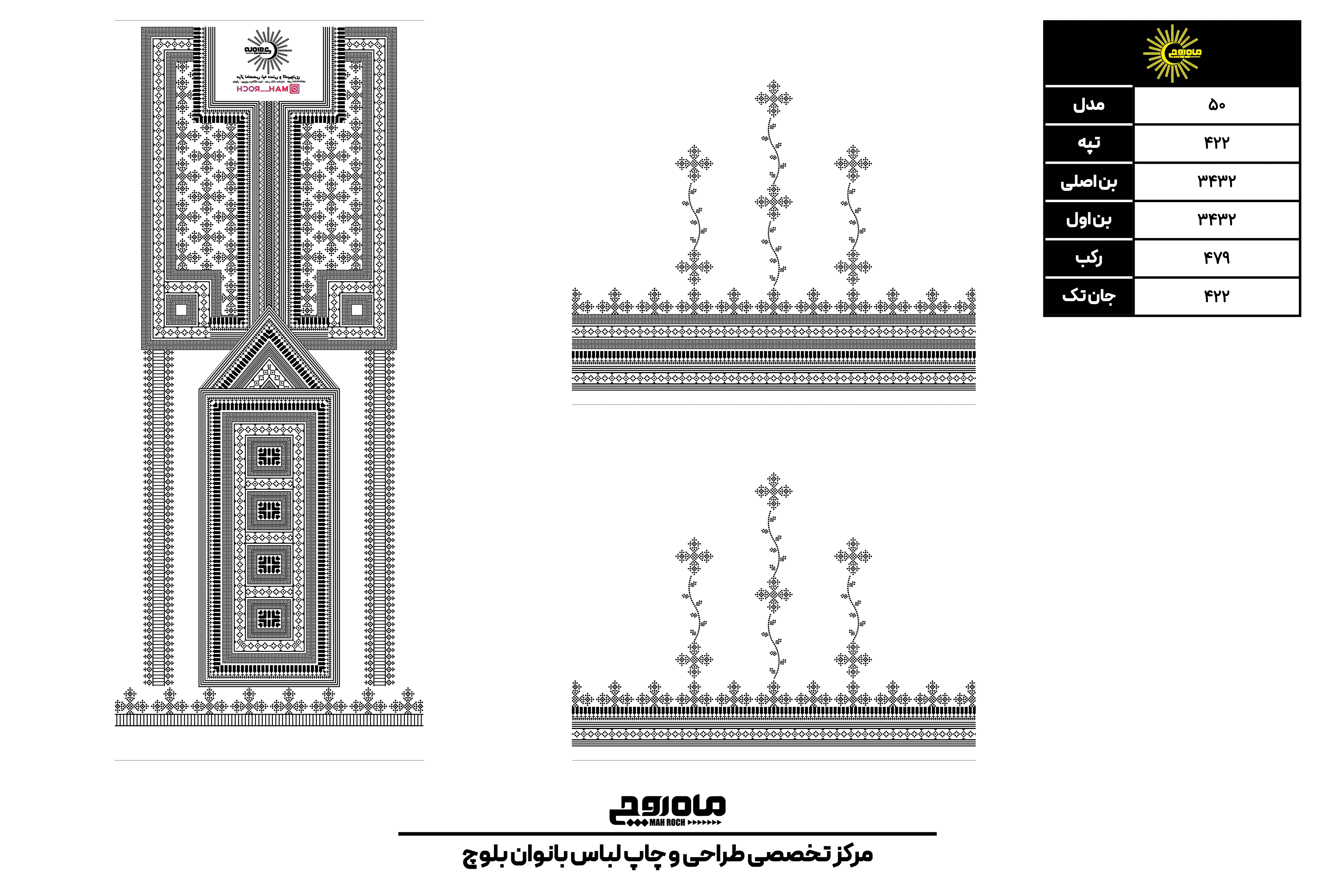 کد 422
