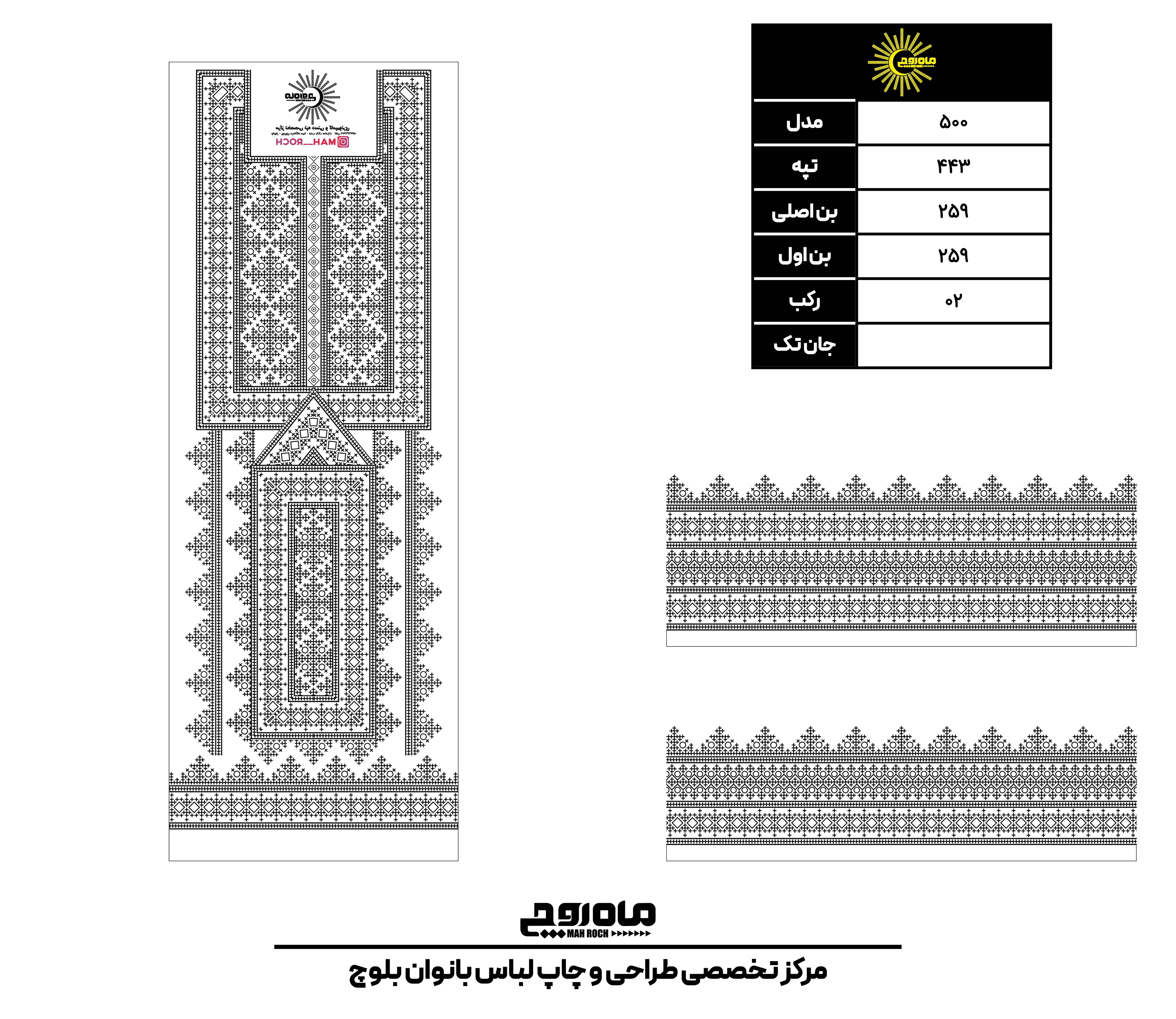 کد 443