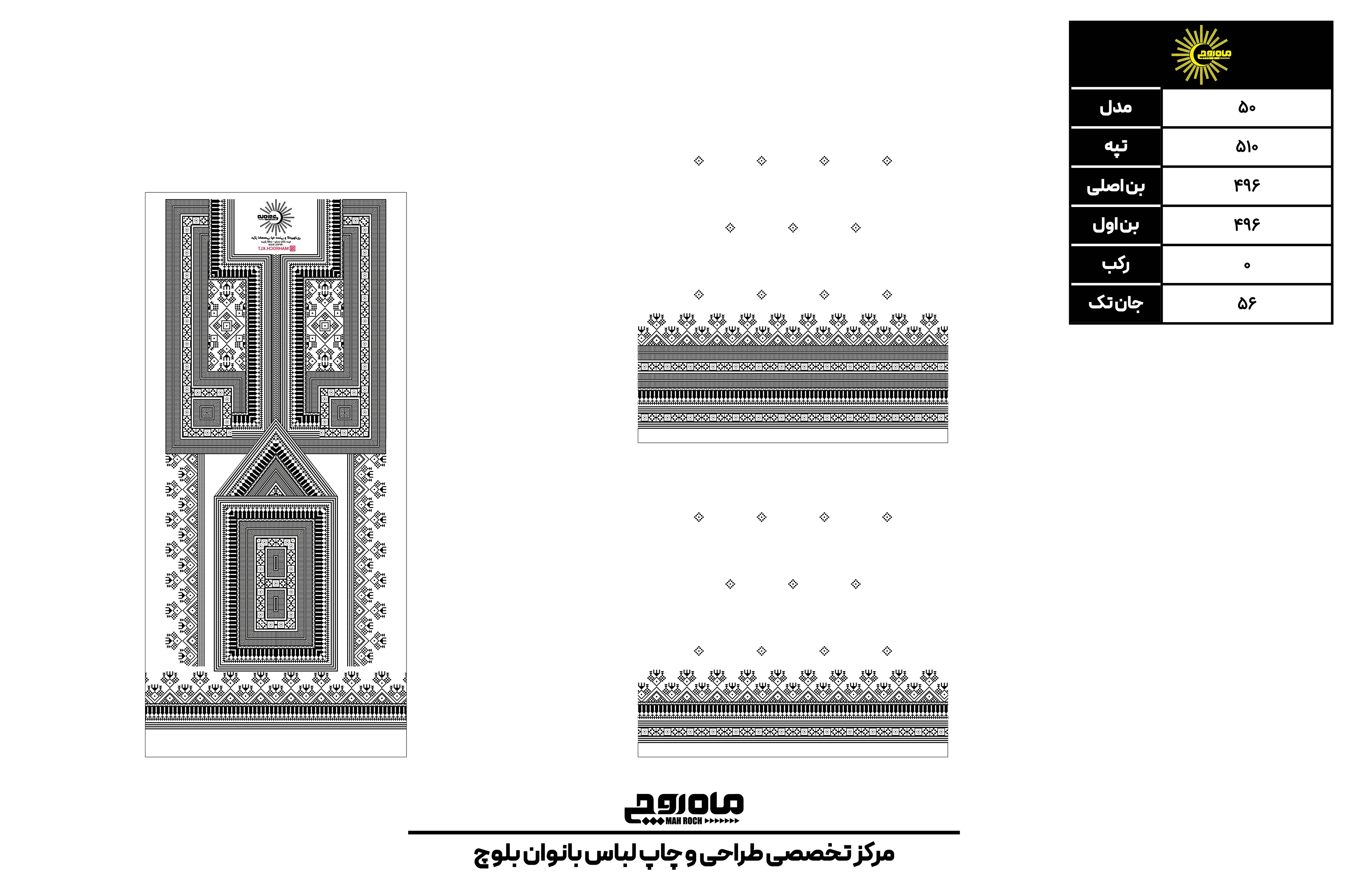 کد 510