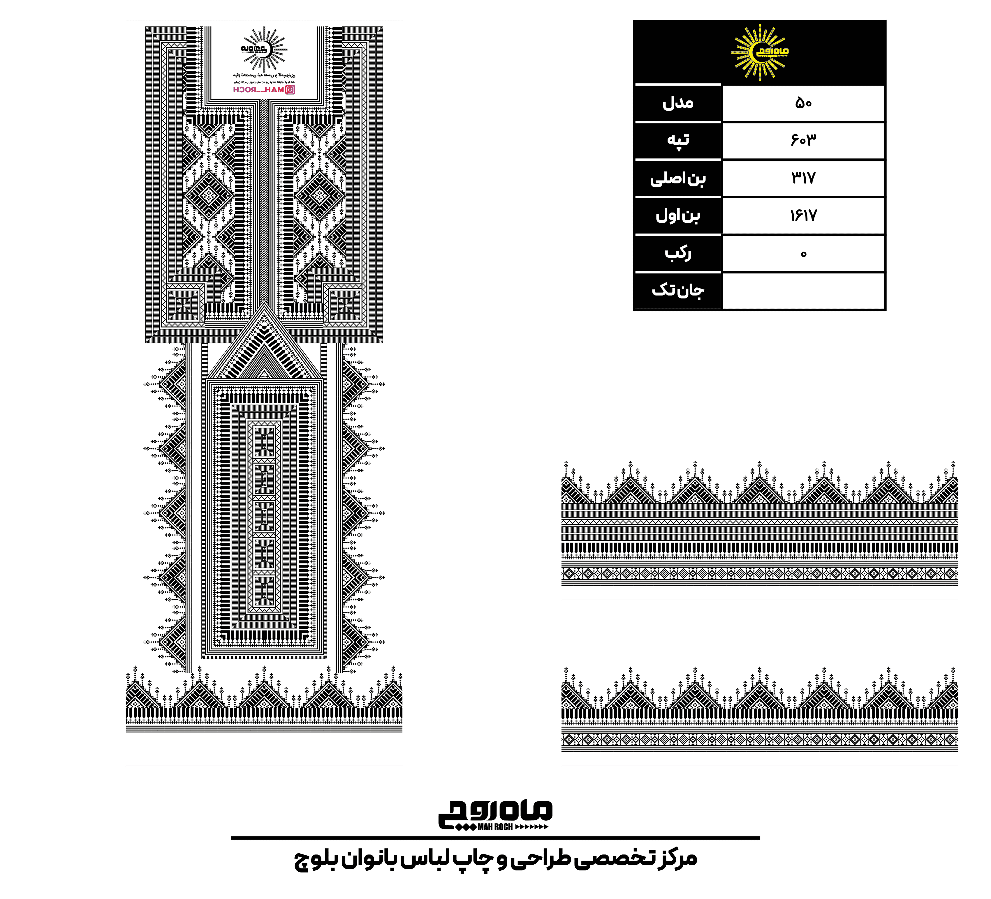 کد 603