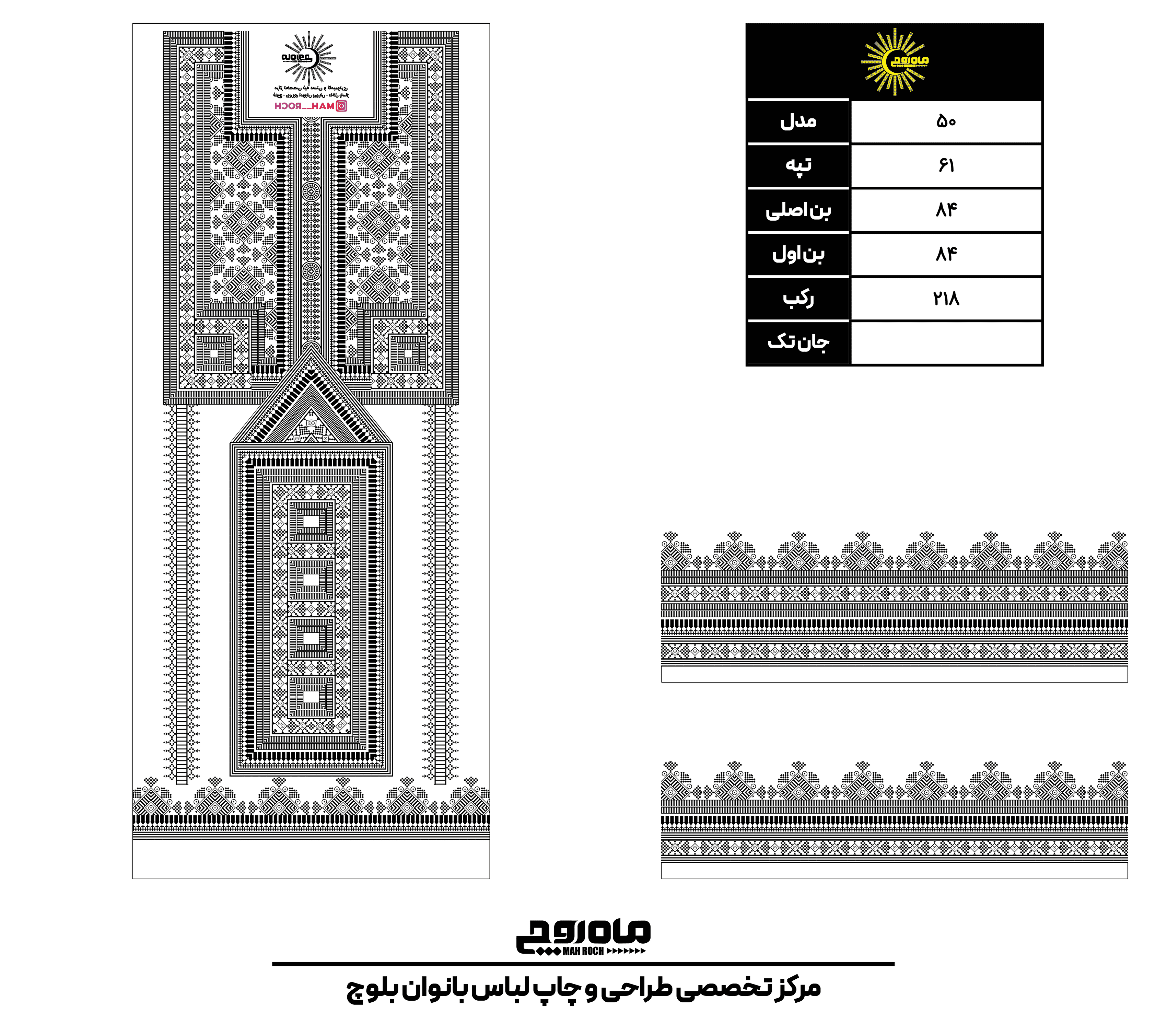 کد 61