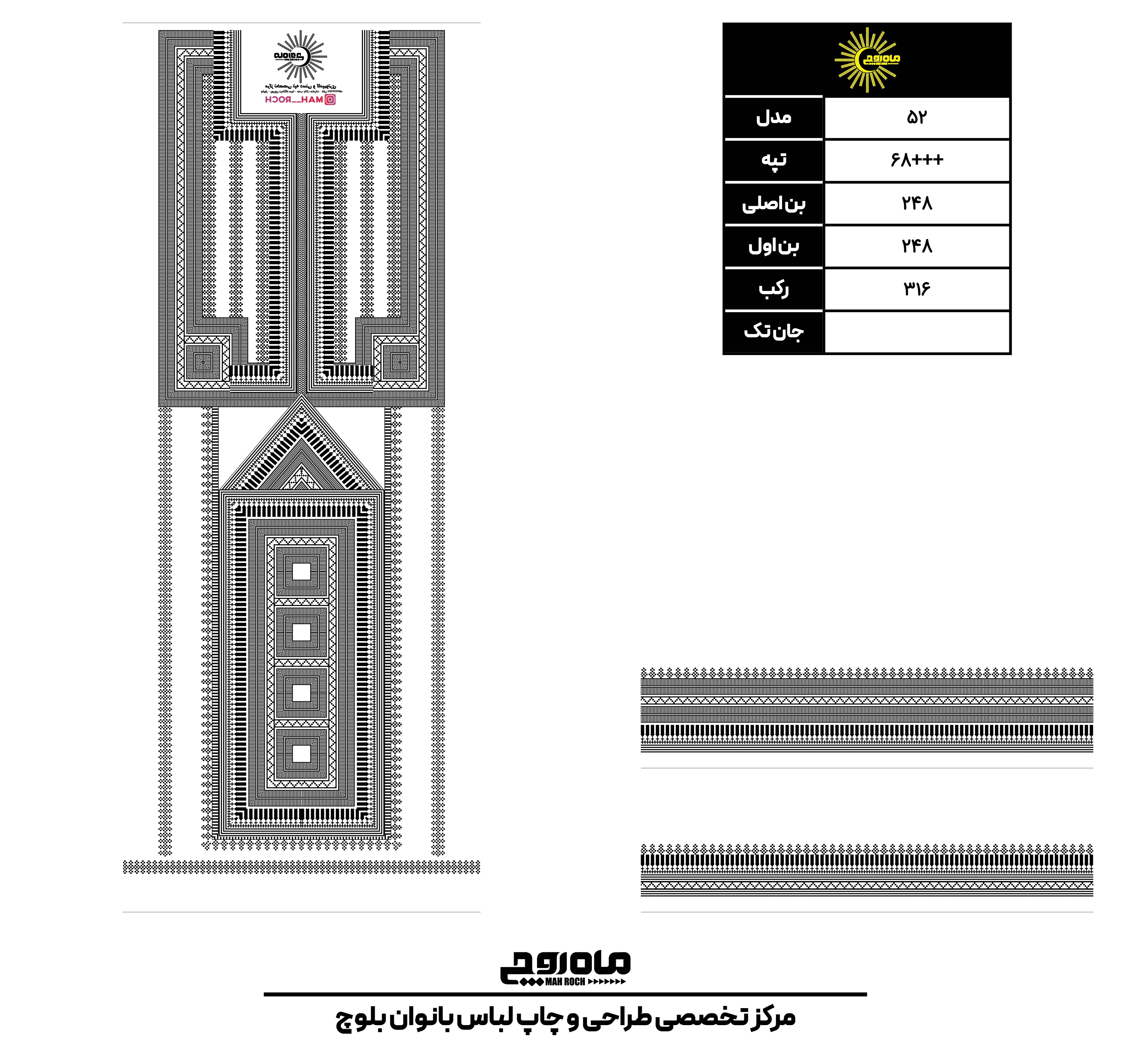 کد 68