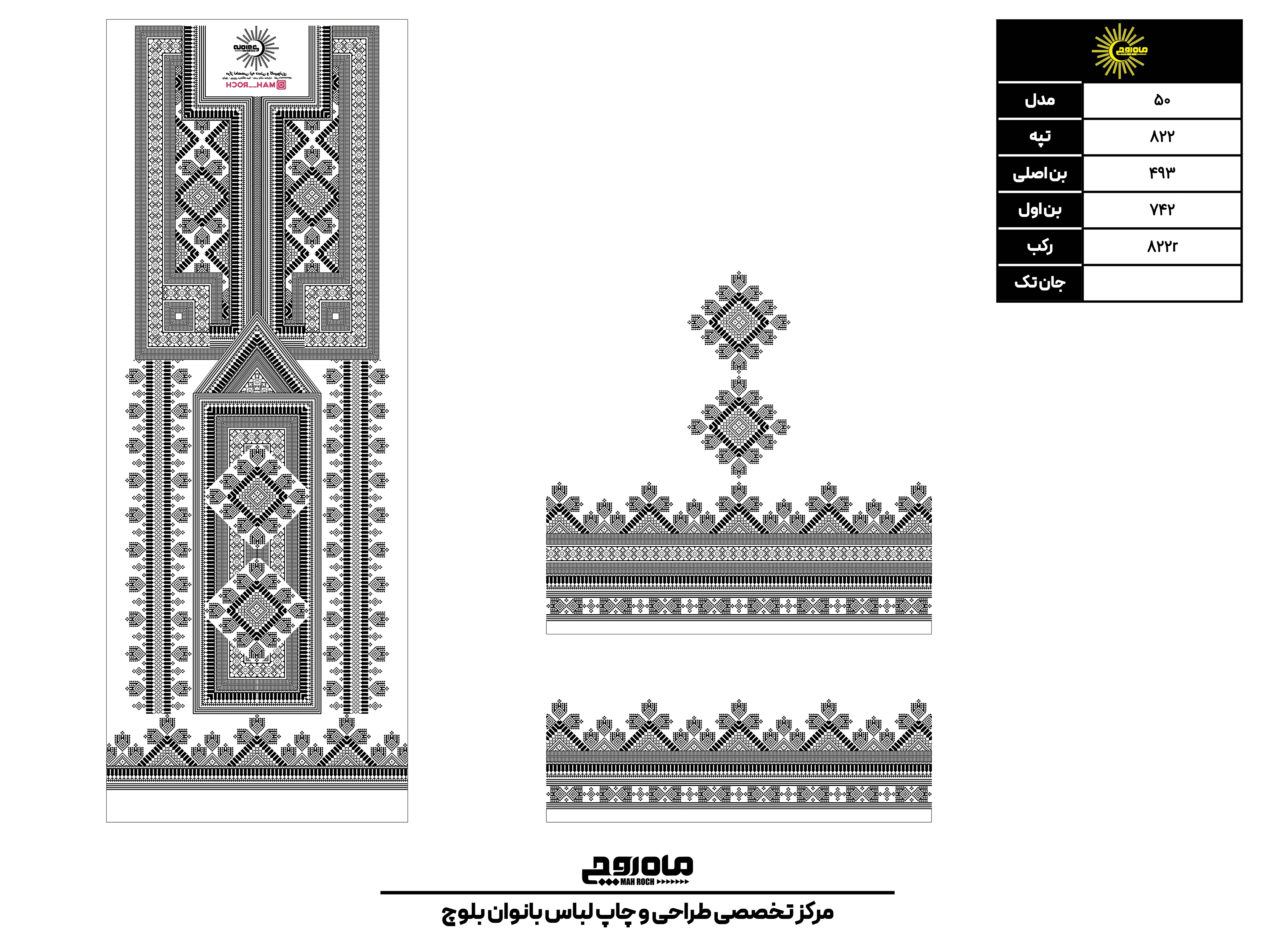 کد 822